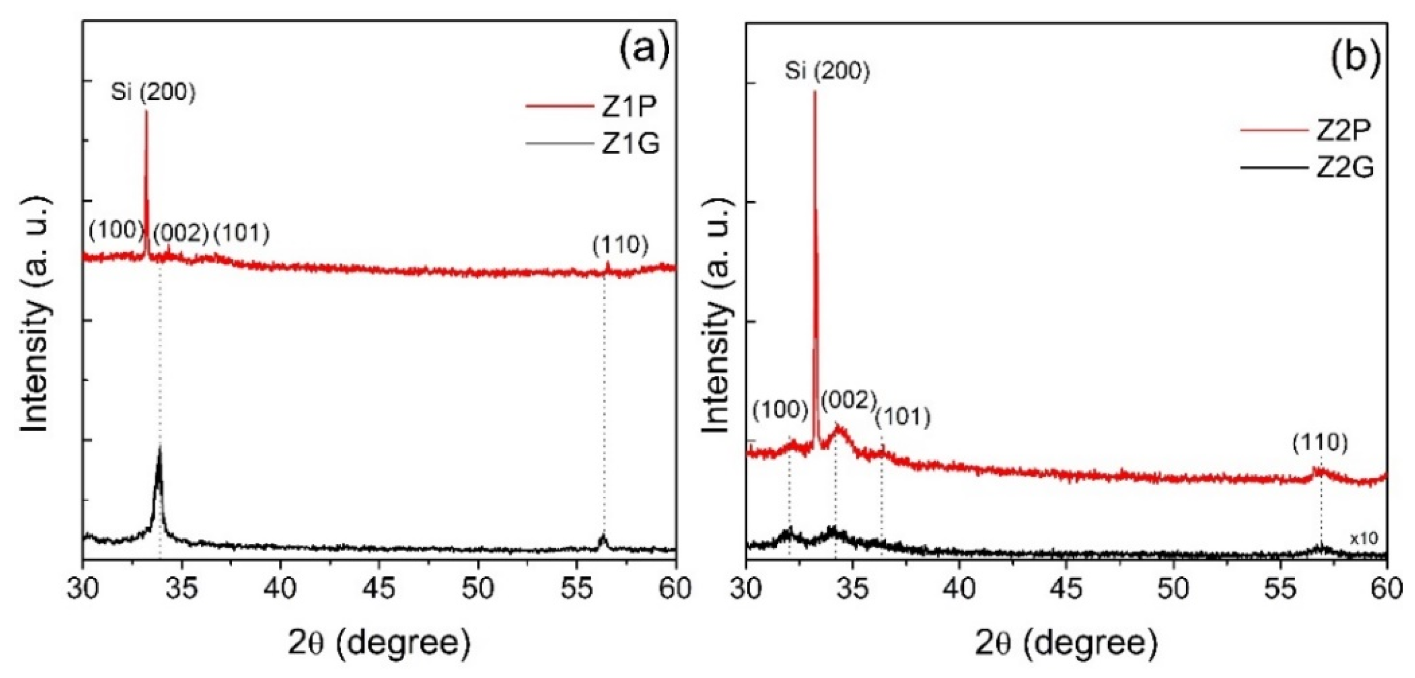 Materials 14 03697 g002