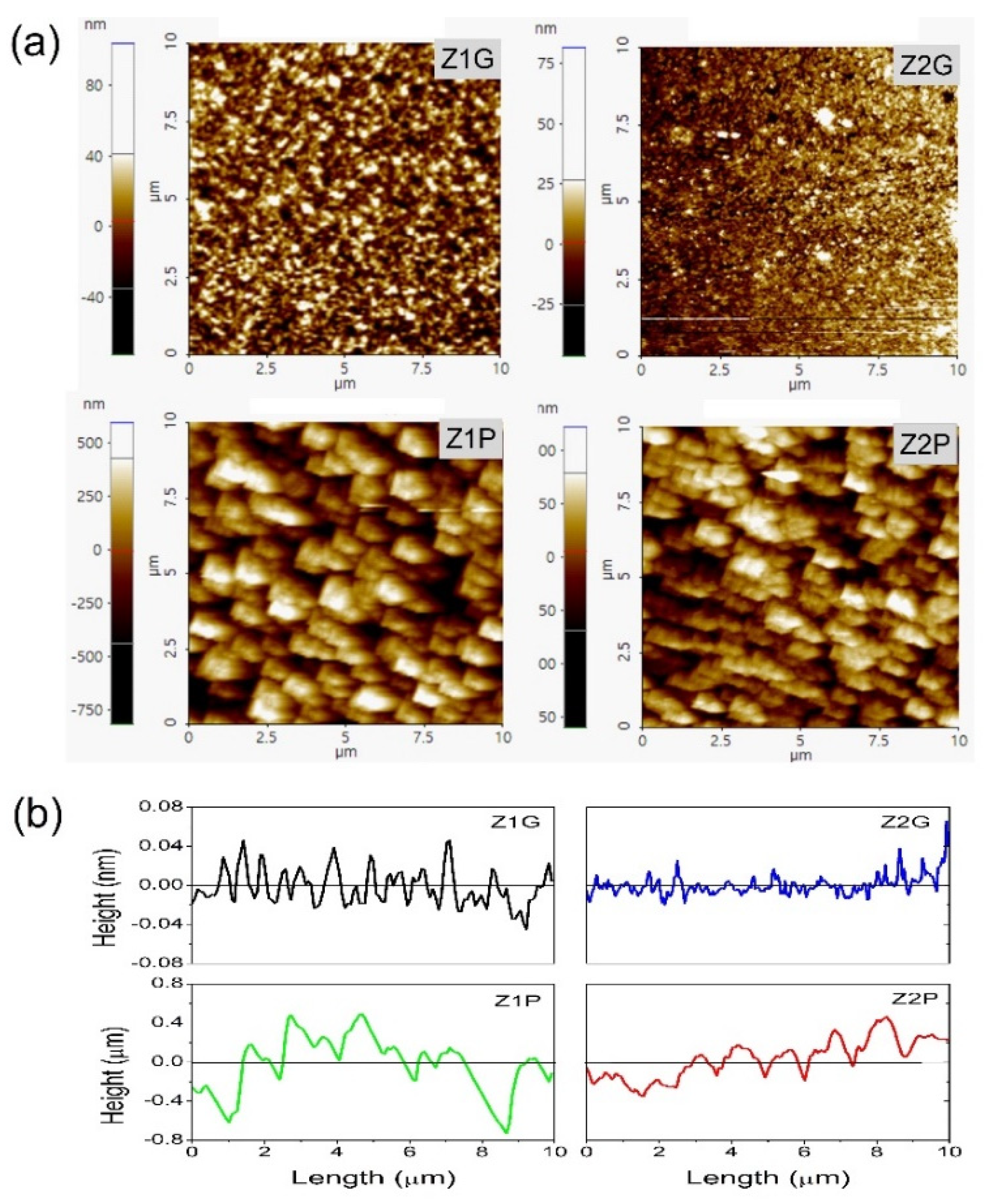 Materials 14 03697 g005
