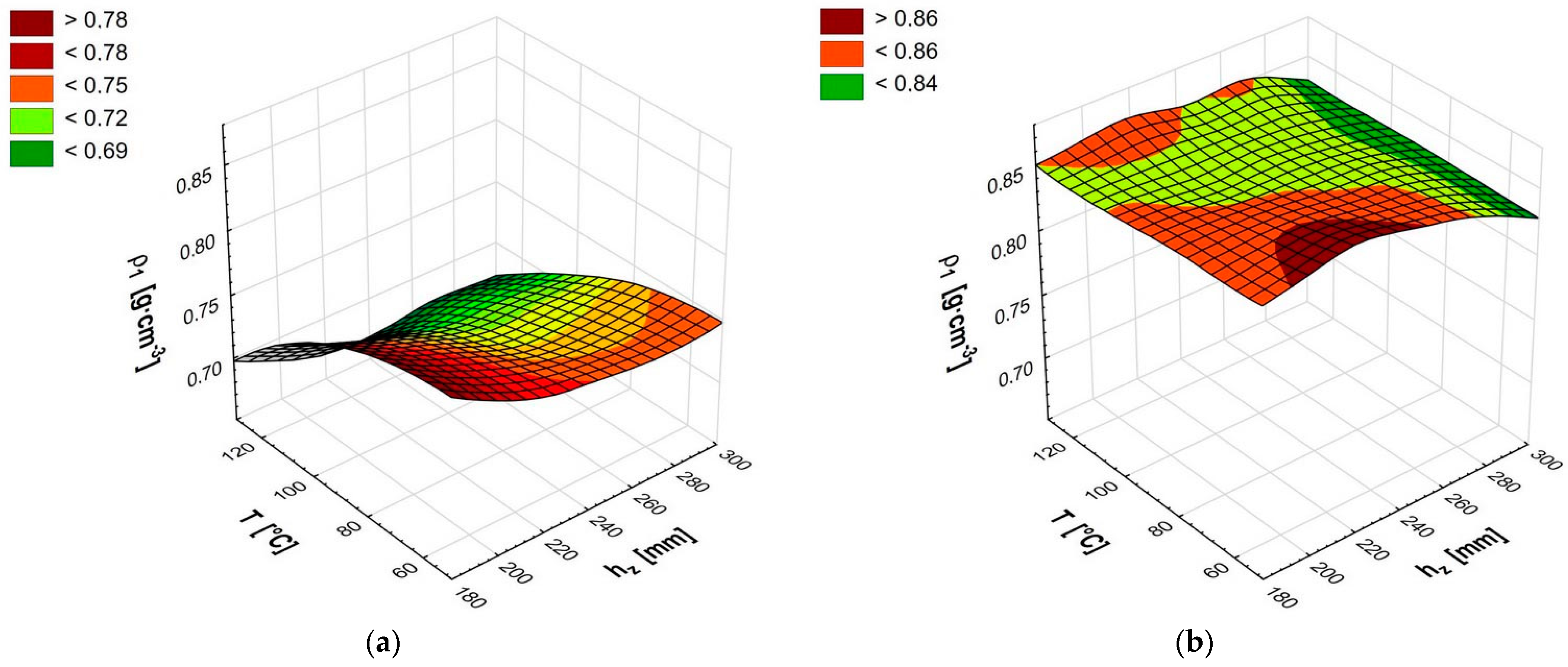 Materials 14 03698 g003 Materials 14 03698 g003