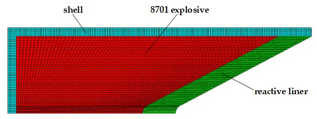 Materials 14 03701 g006