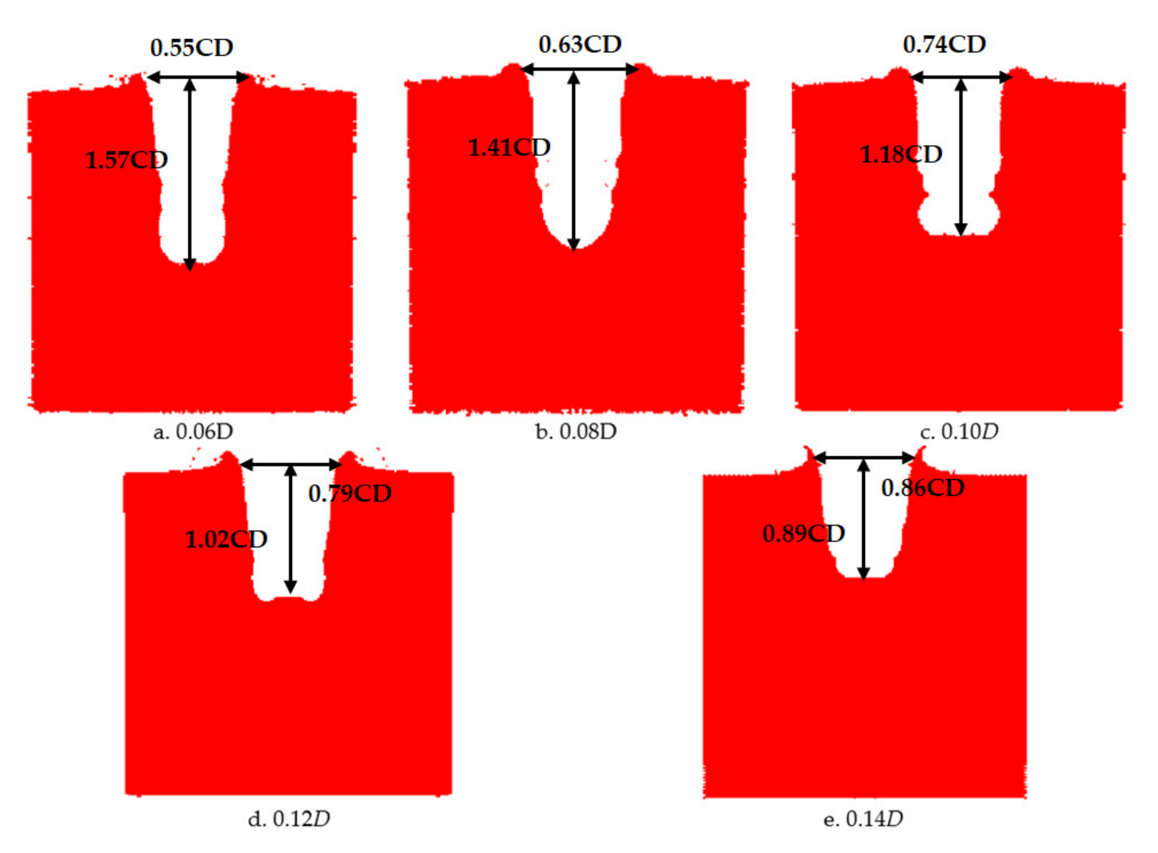 Materials 14 03701 g014