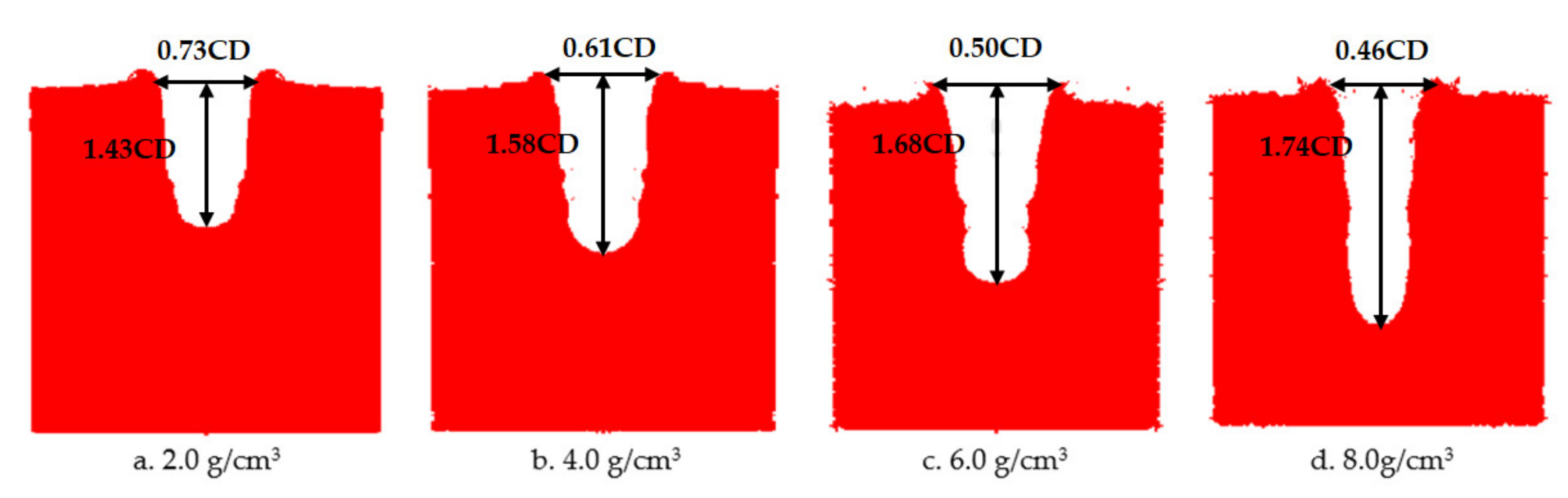 Materials 14 03701 g018