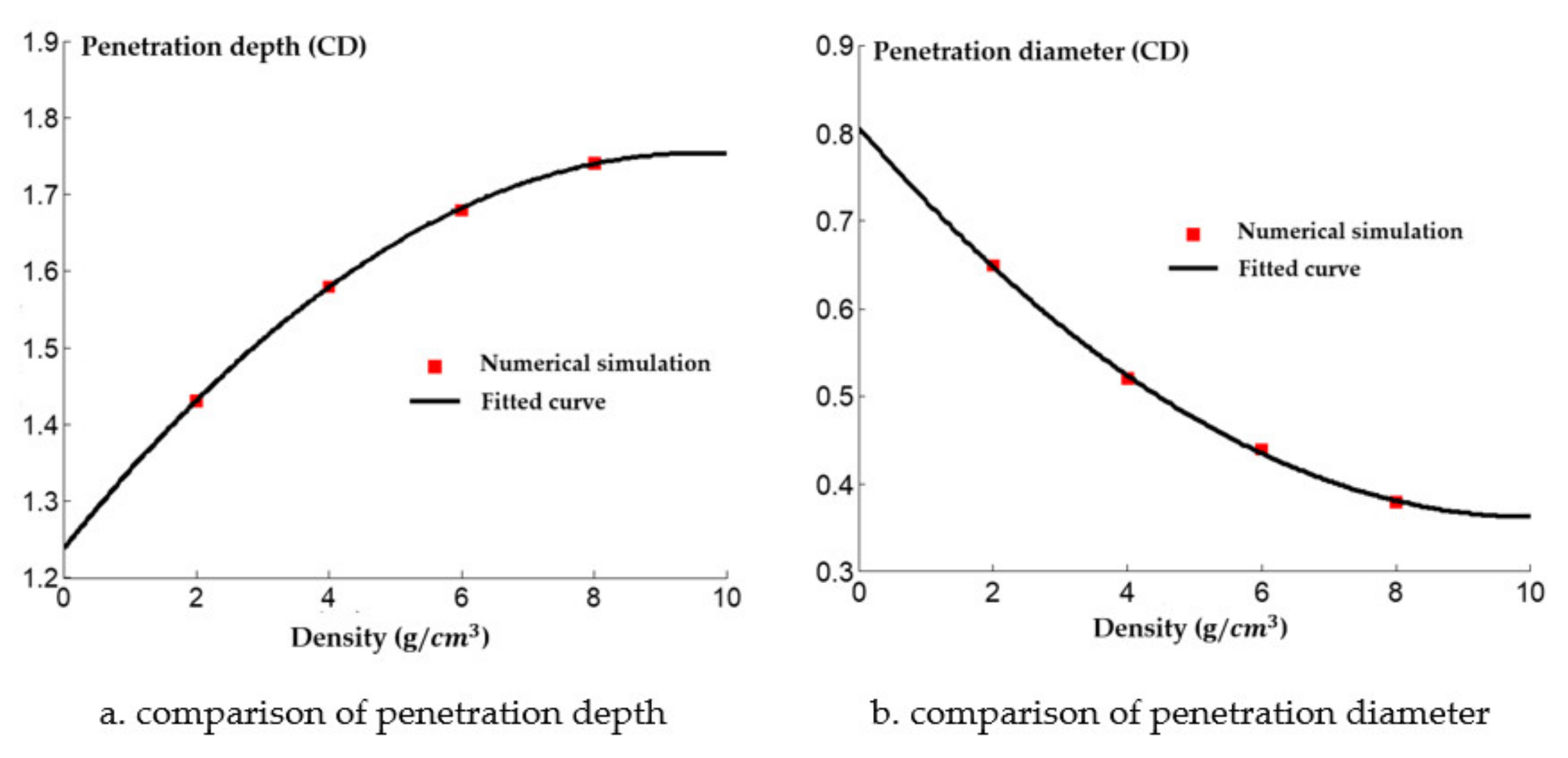 Materials 14 03701 g019