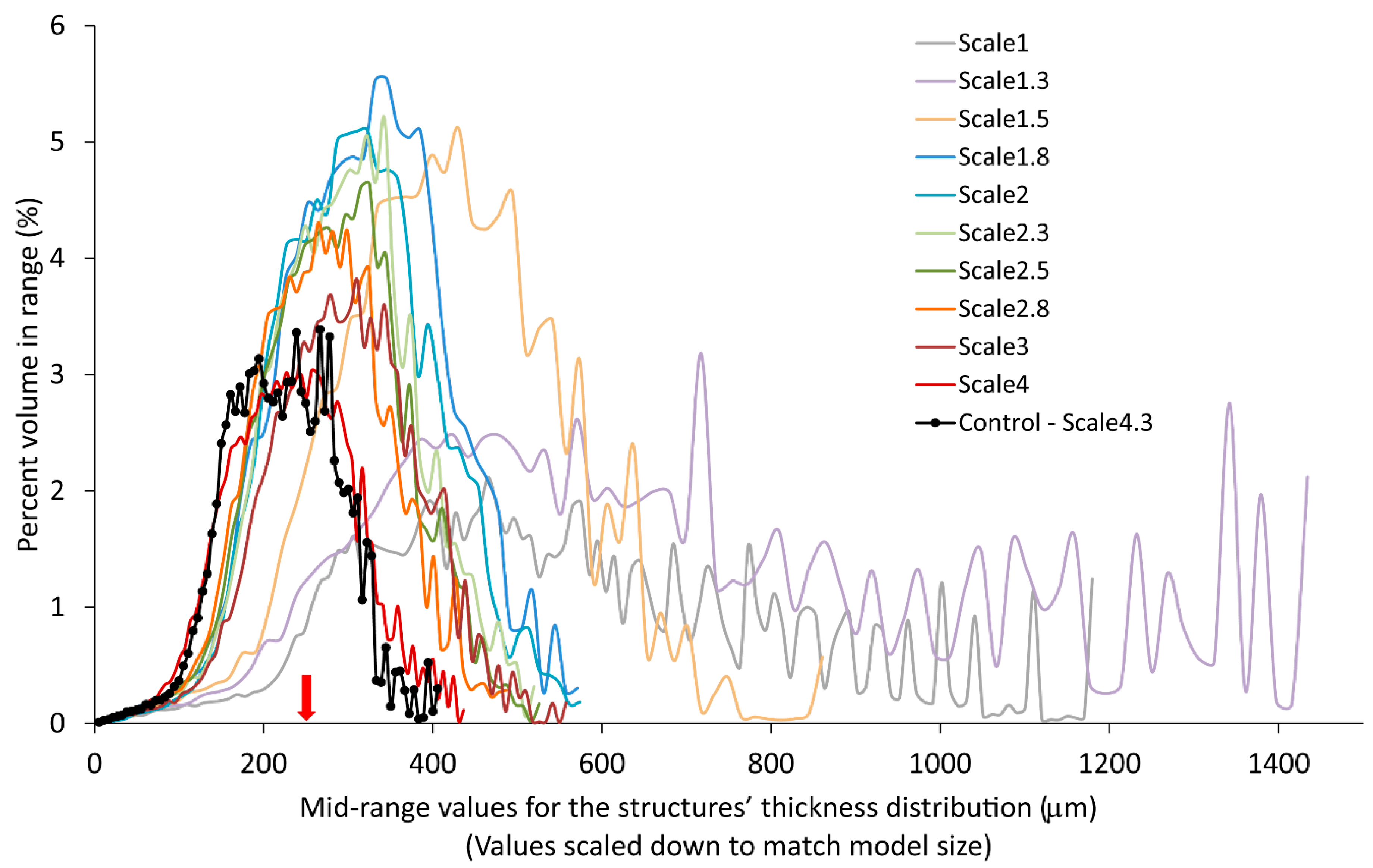 Materials 14 03712 g004