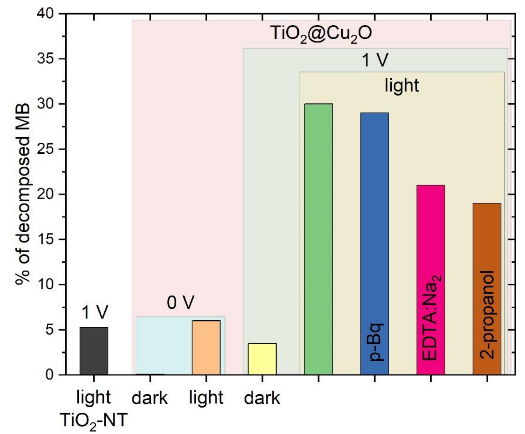 Materials 14 03725 g006