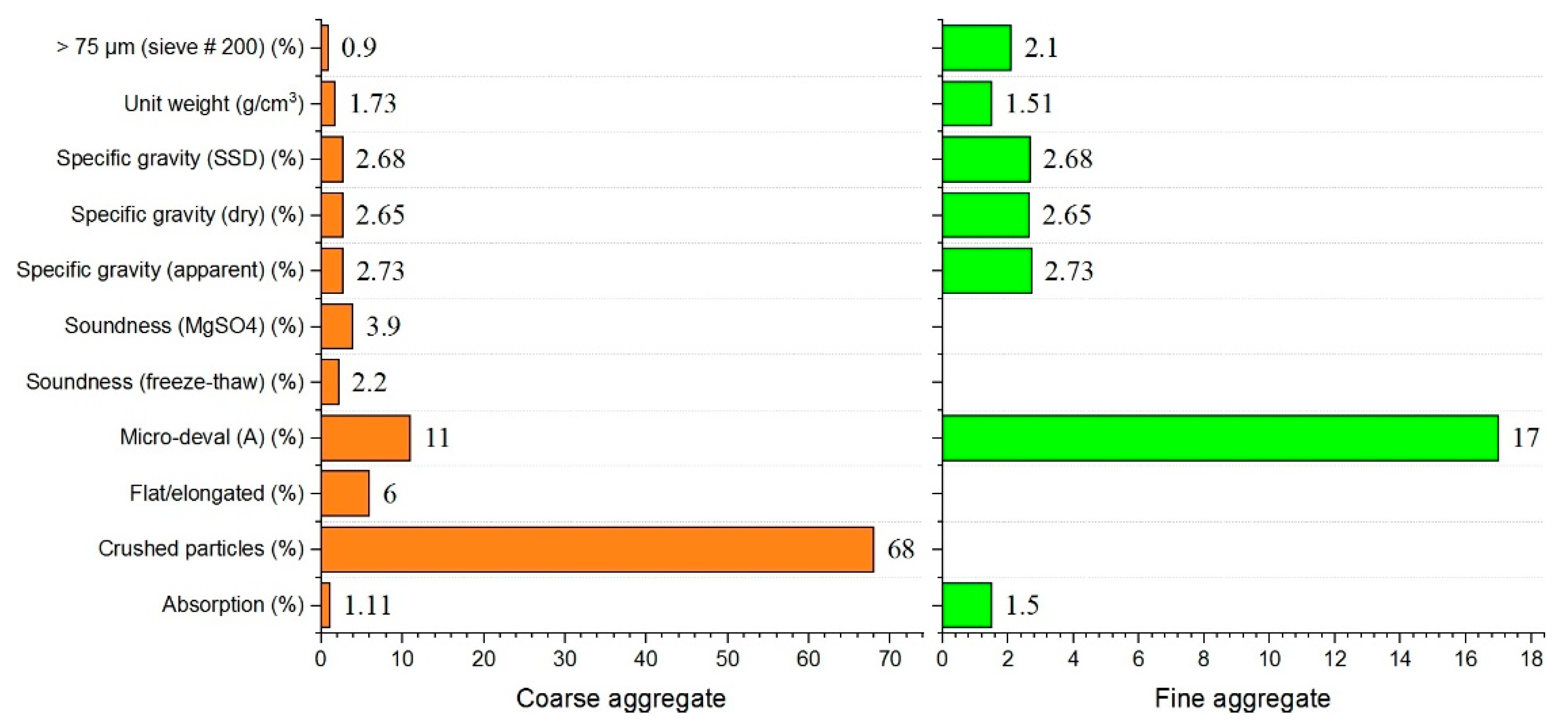 Materials 14 03726 g002