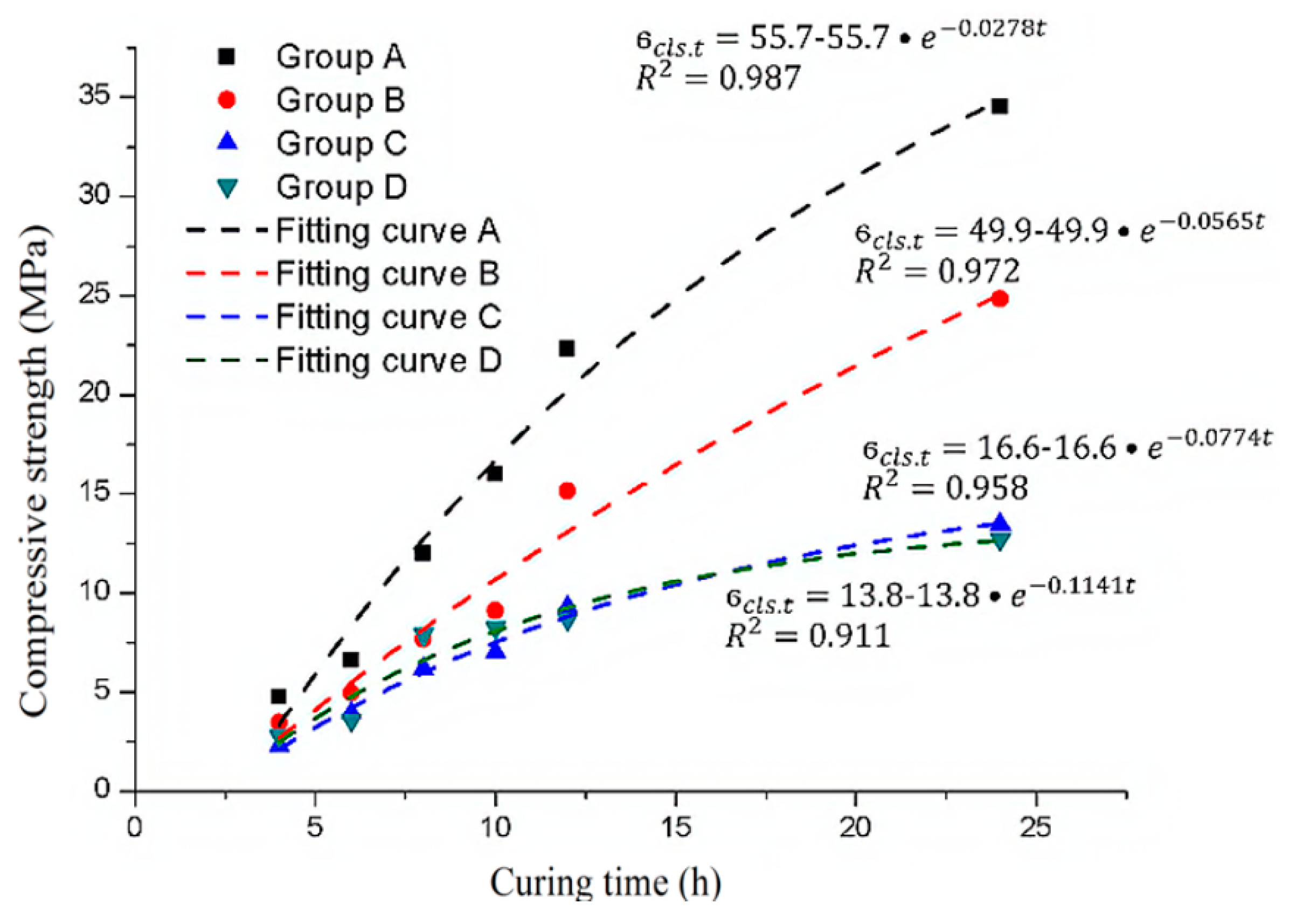 Materials 14 03726 g014