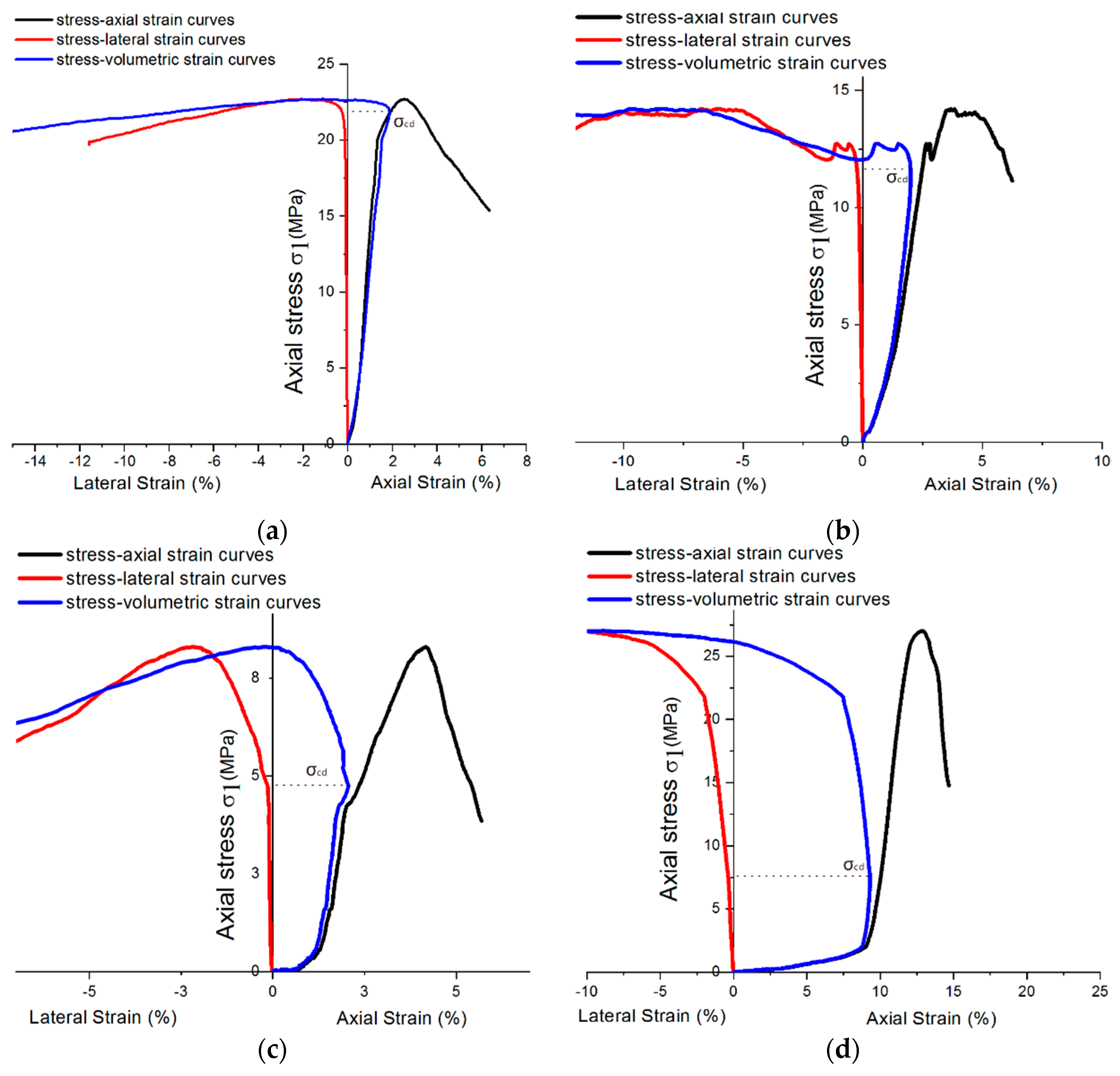Materials 14 03726 g016