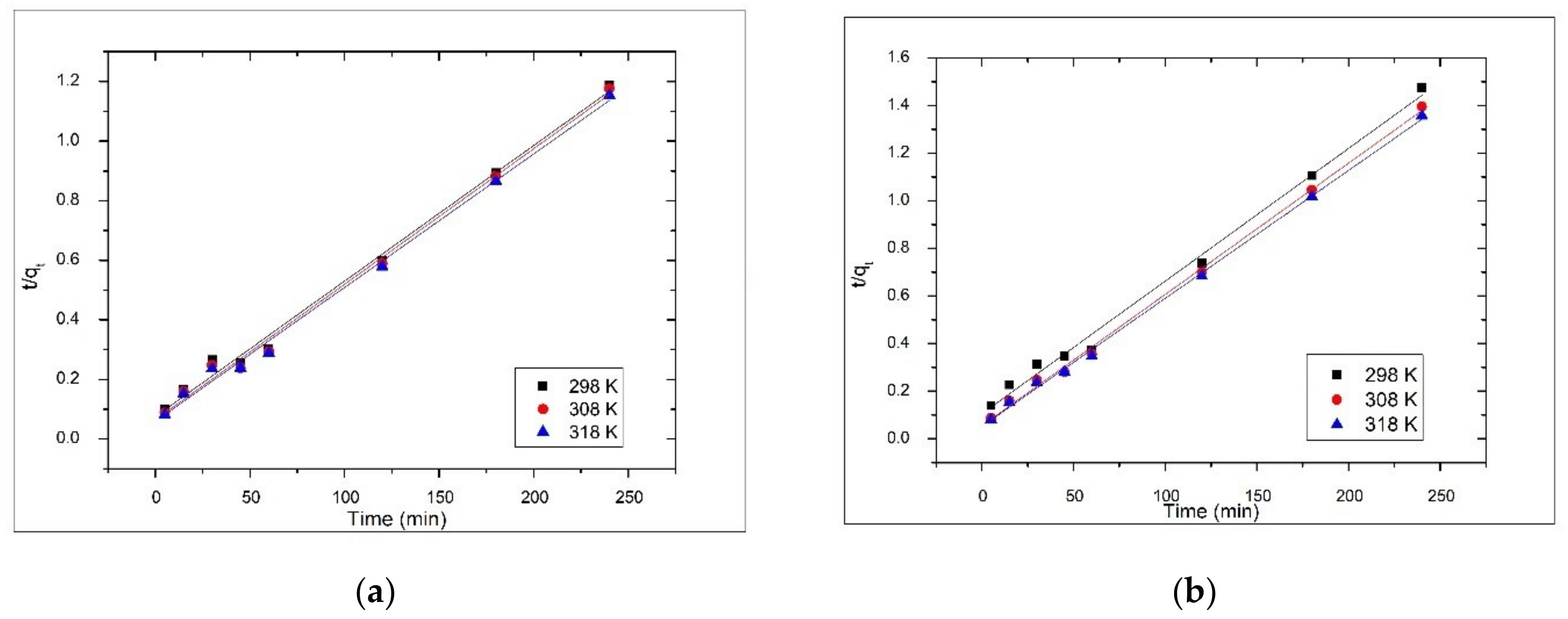 Materials 14 03731 g008