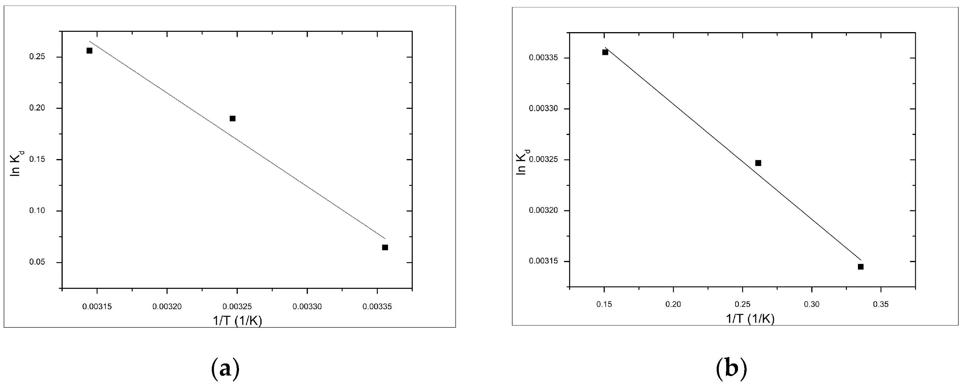 Materials 14 03731 g010