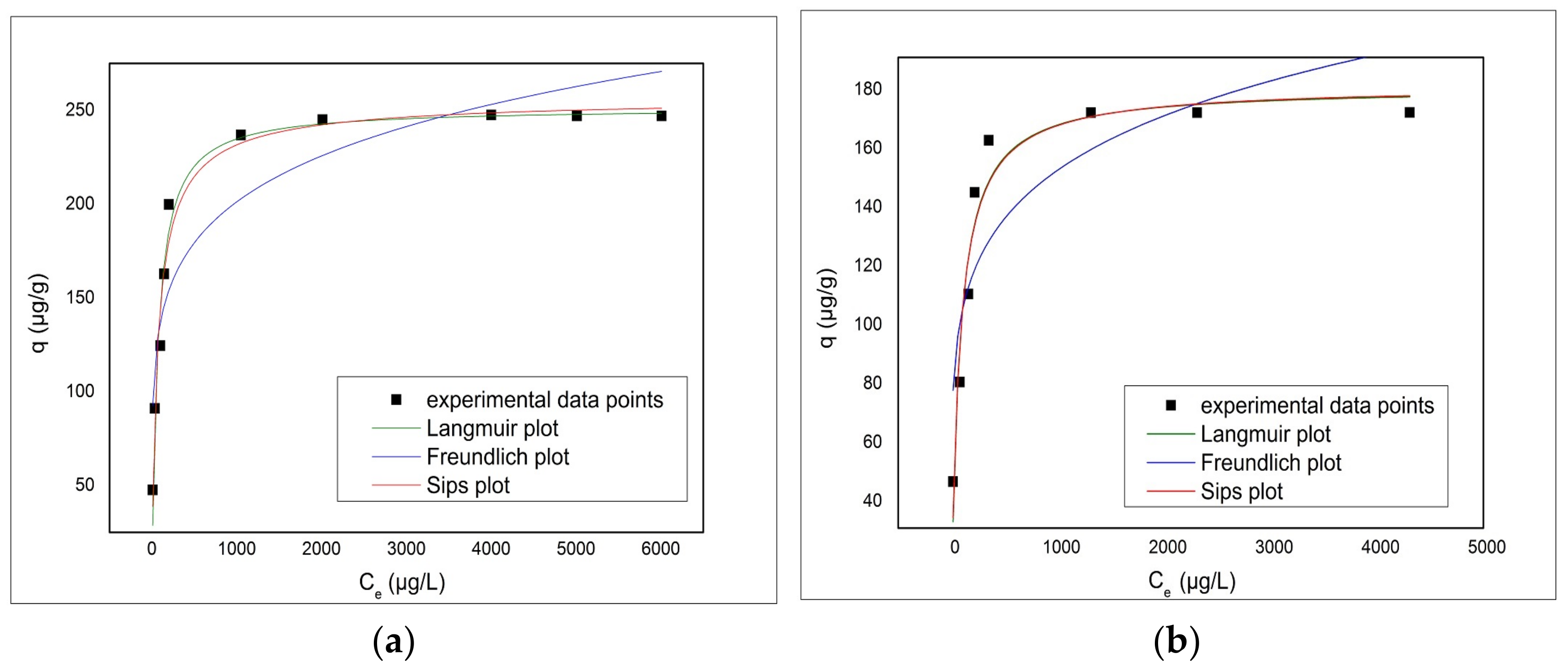 Materials 14 03731 g012