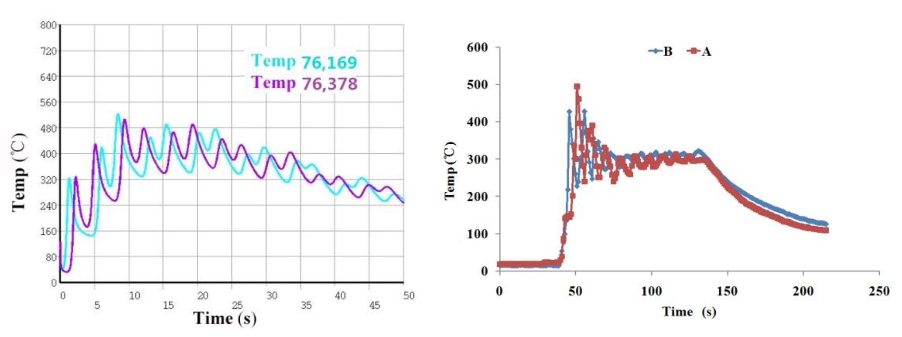Materials 14 03734 g009