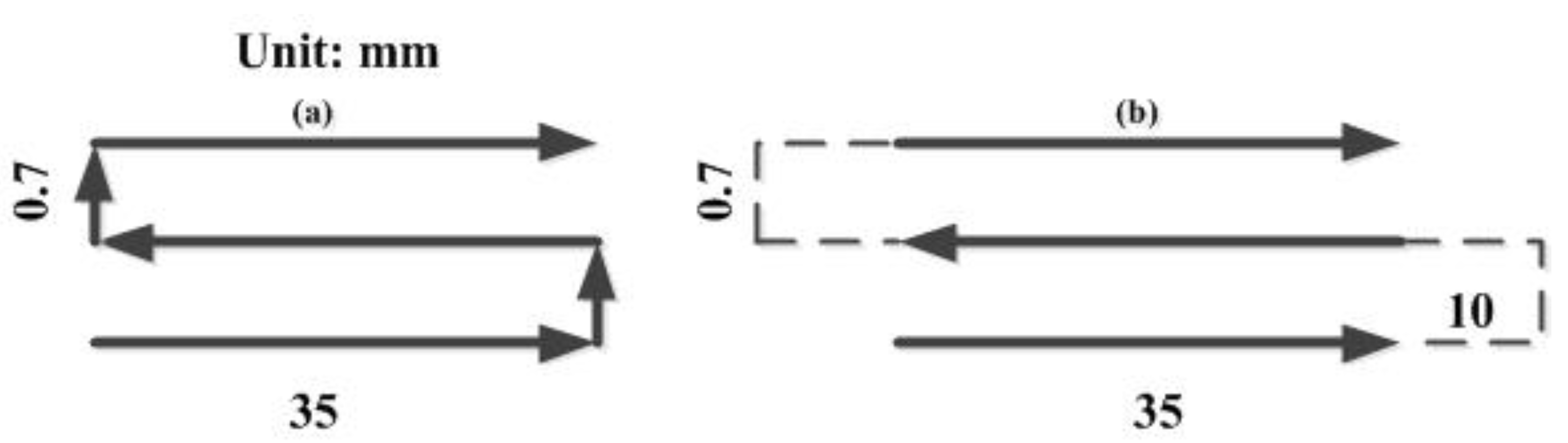 Materials 14 03734 g010