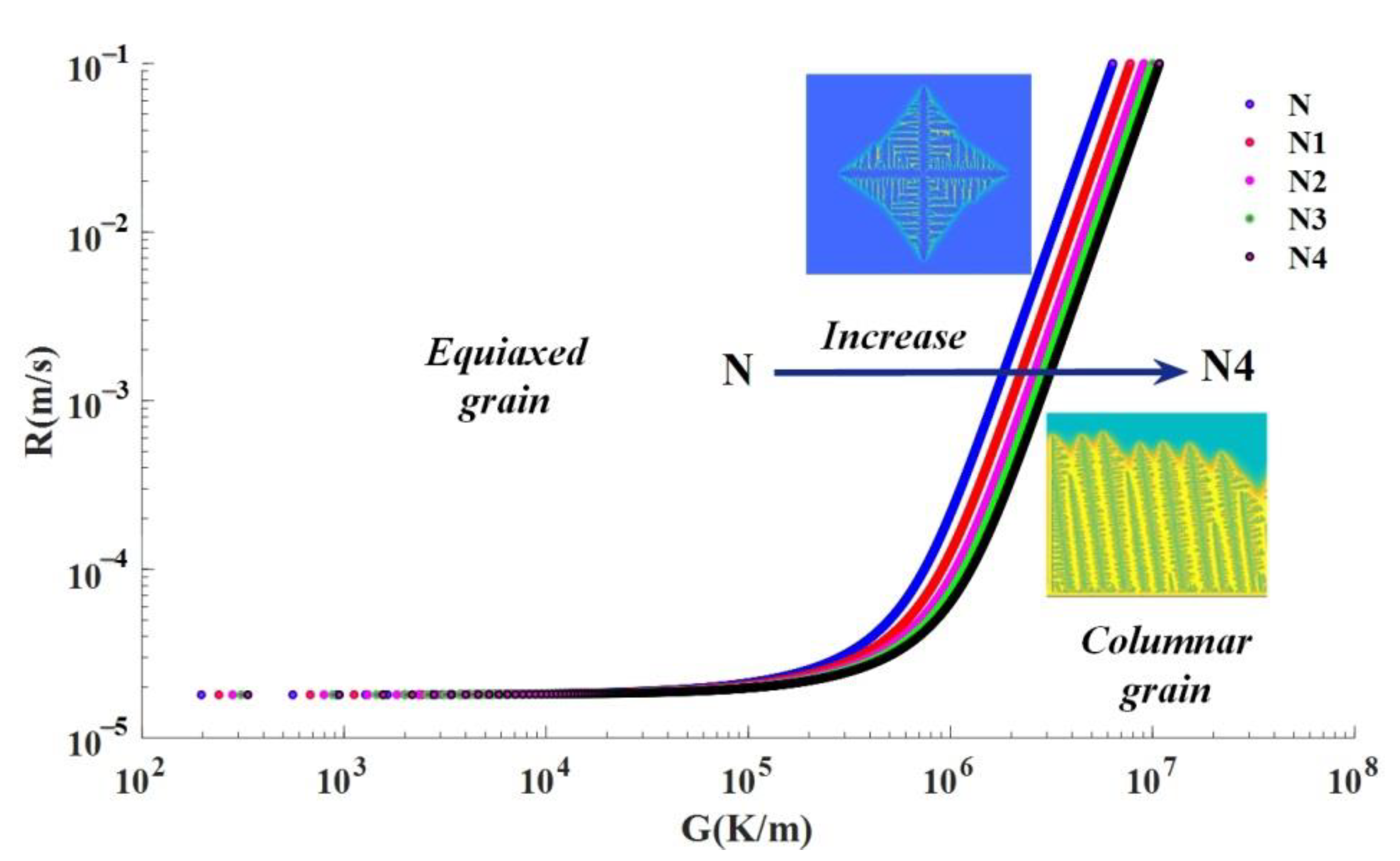Materials 14 03734 g014