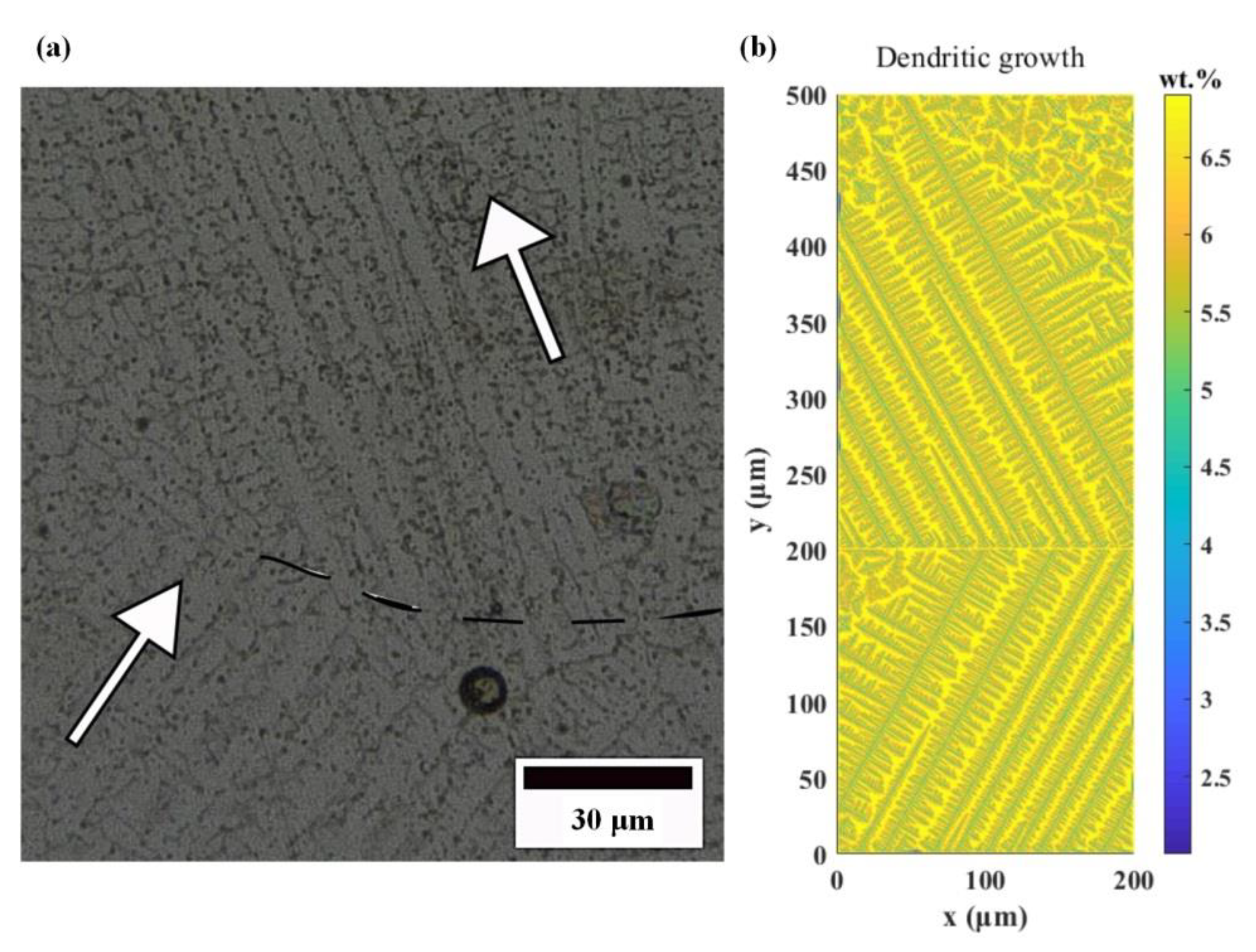Materials 14 03734 g015