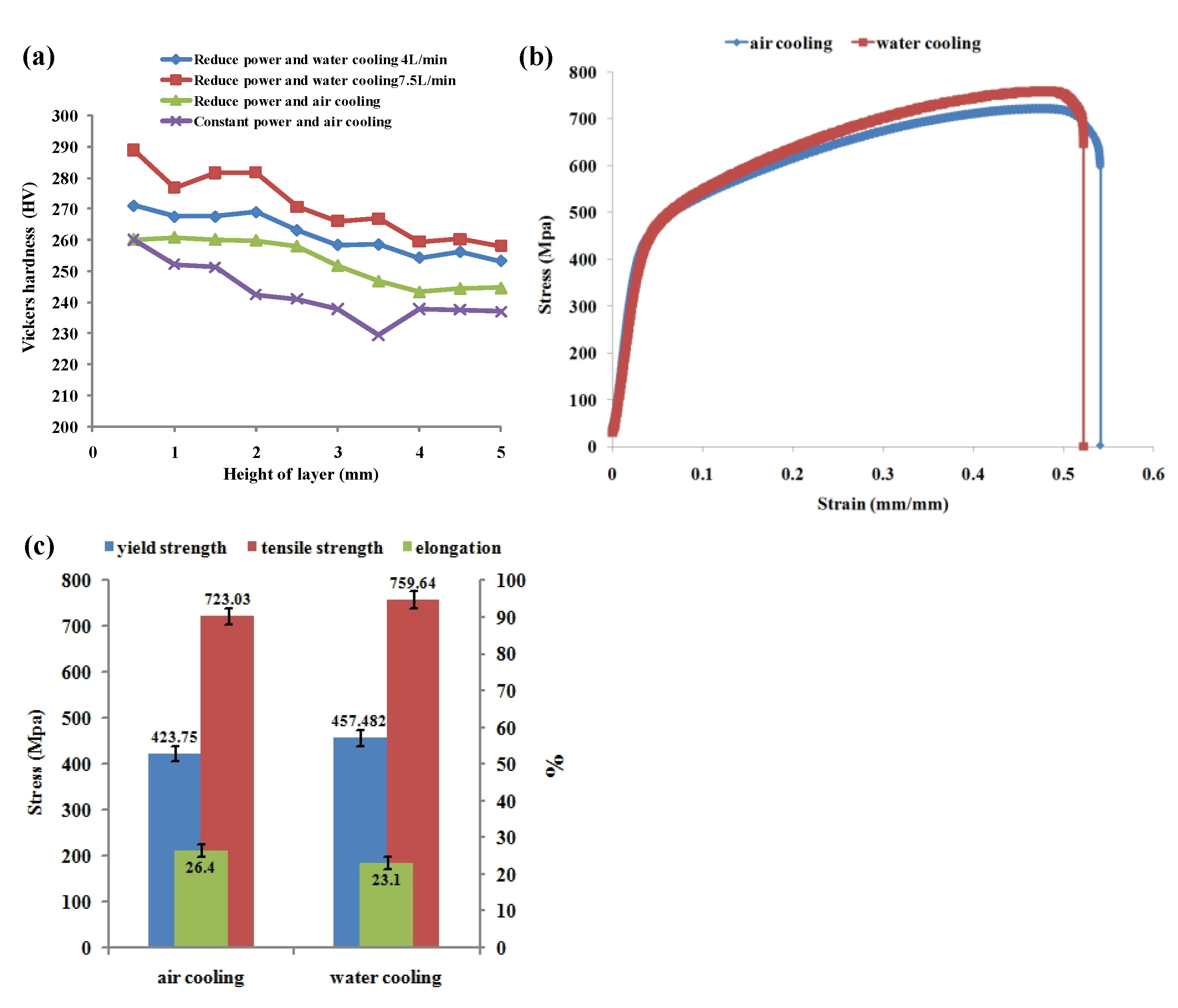 Materials 14 03734 g021