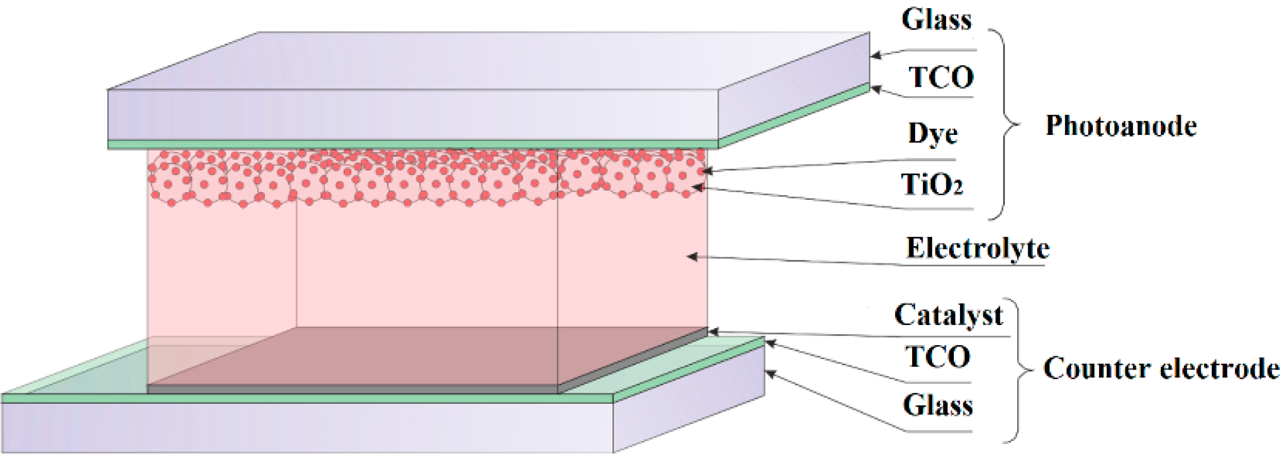 Materials 14 03743 g001