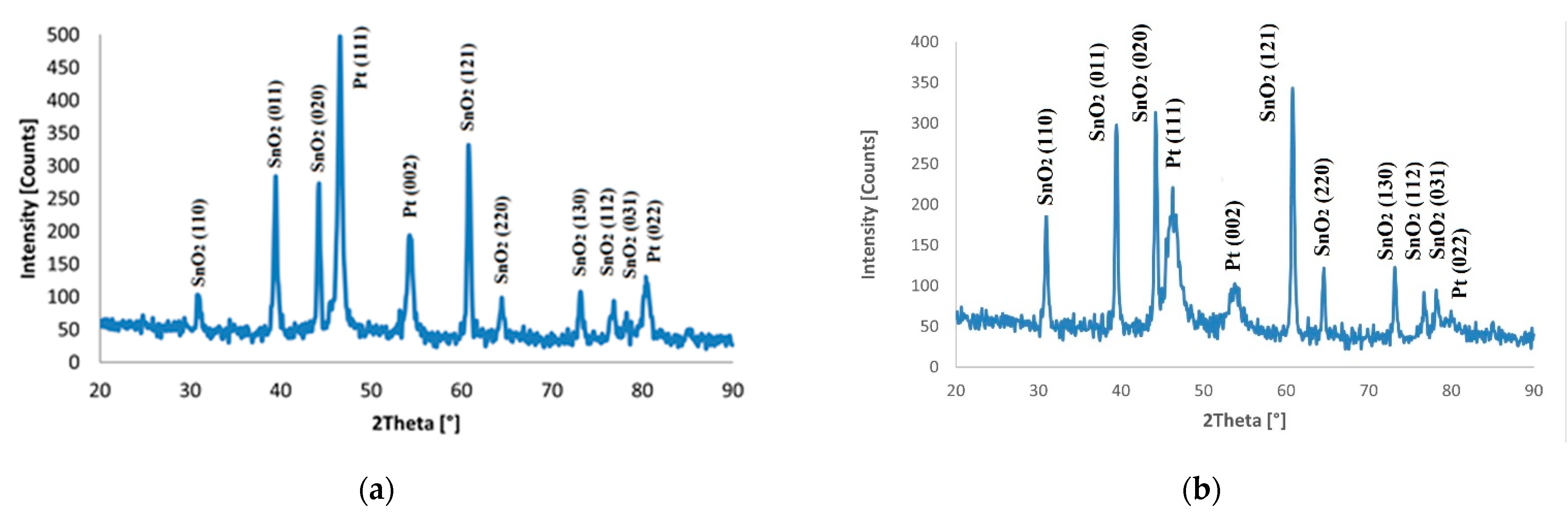 Materials 14 03743 g009
