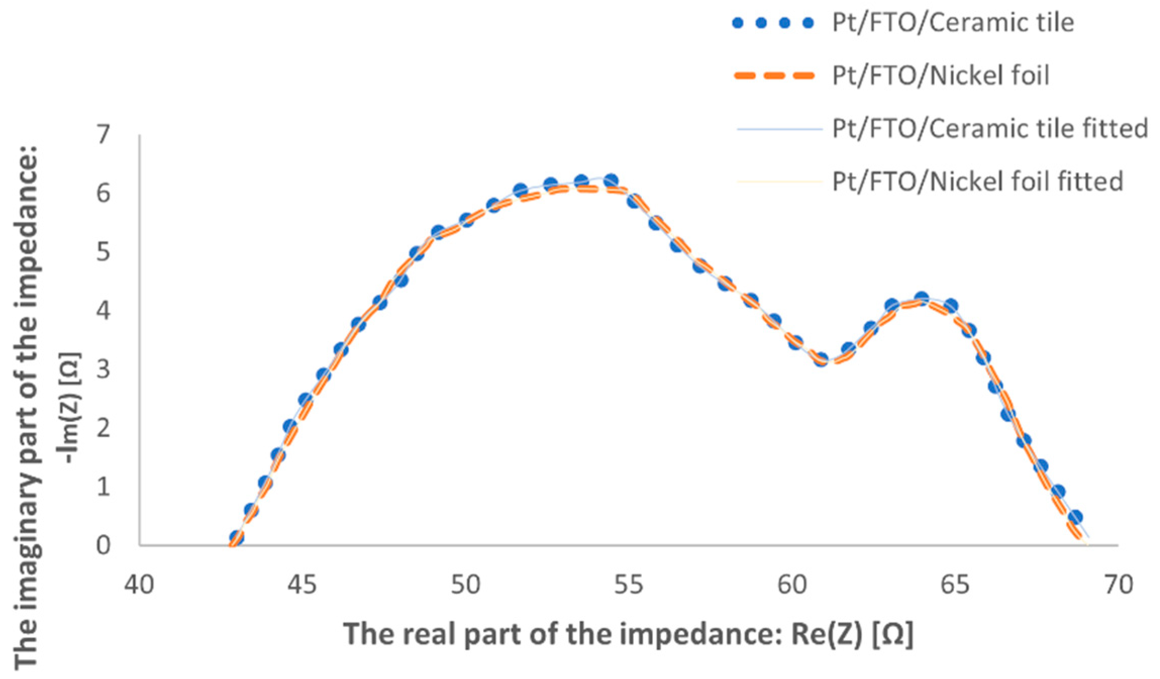 Materials 14 03743 g010