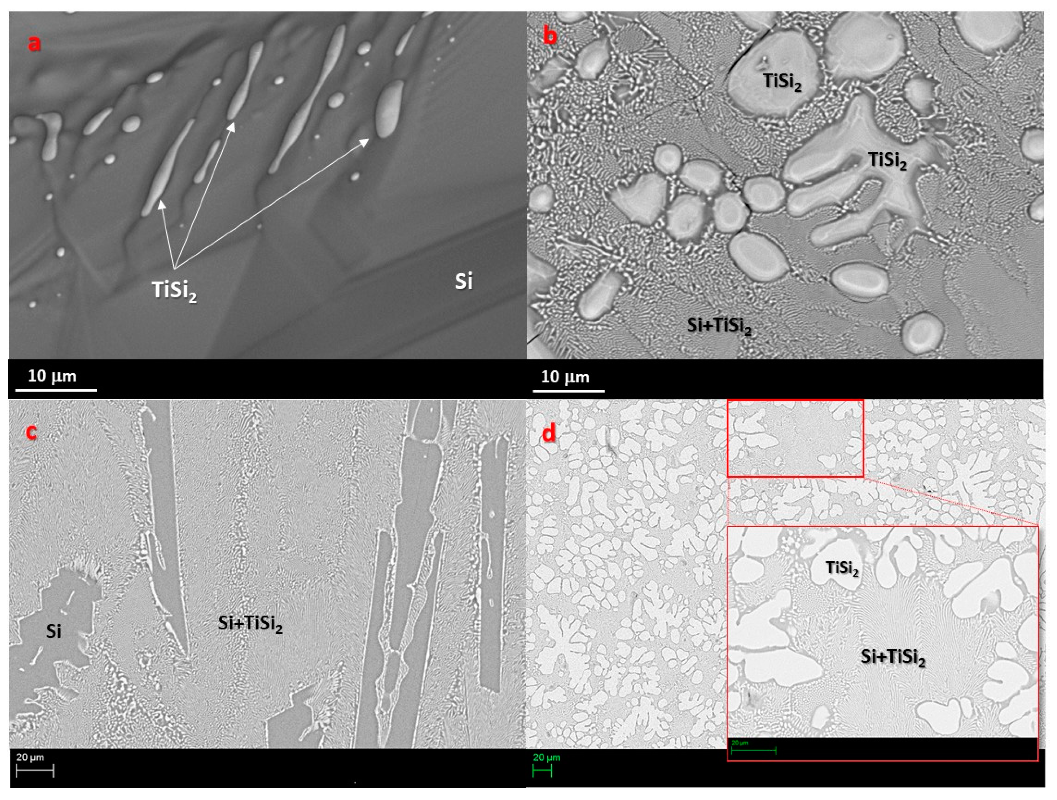 Materials | Free Full-Text | Interface Design in Lightweight SiC/TiSi2  Composites Fabricated by Reactive Infiltration Process: Interaction  Phenomena between Liquid Si-Rich Si-Ti Alloys and Glassy Carbon