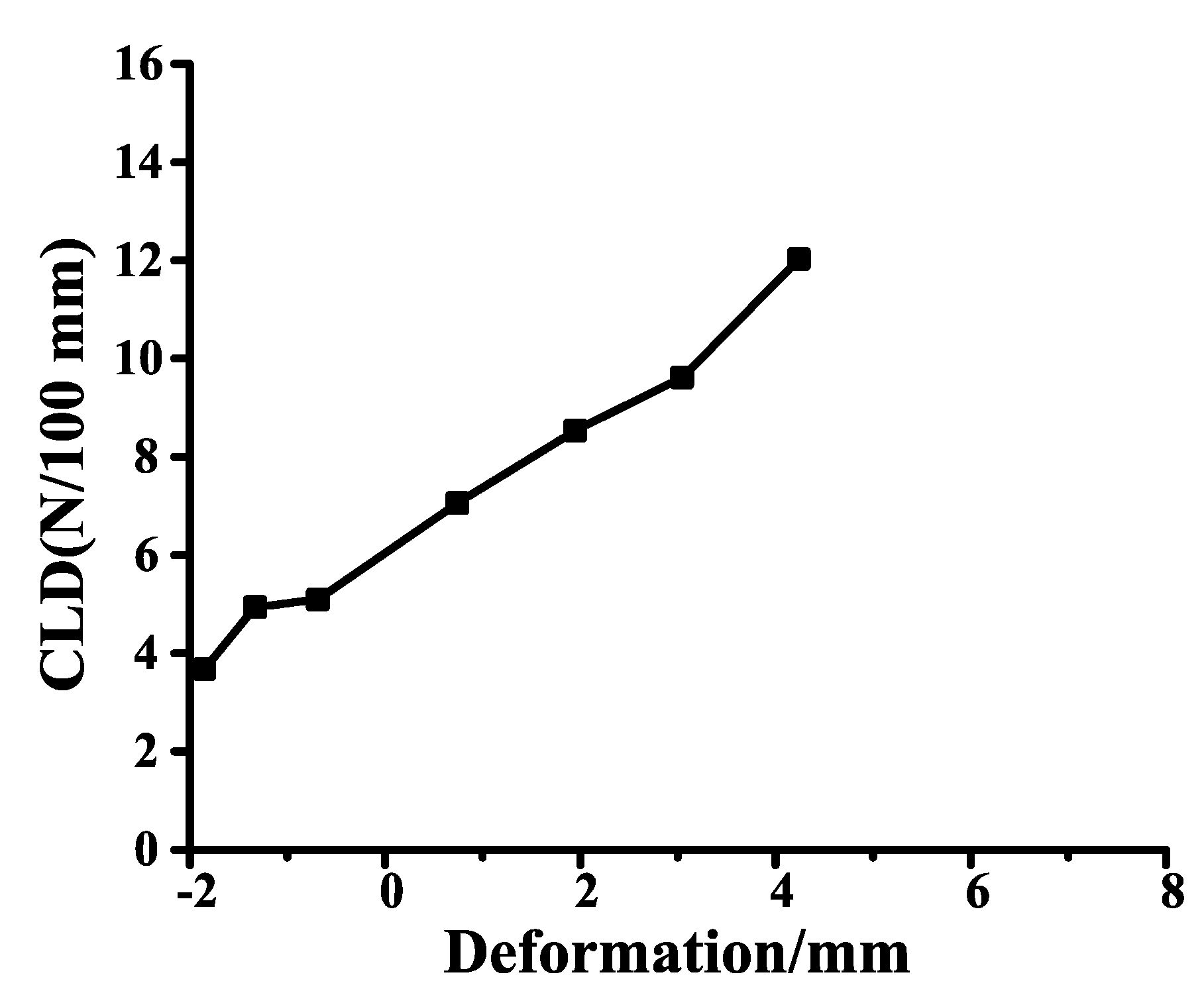 Materials 14 03748 g004