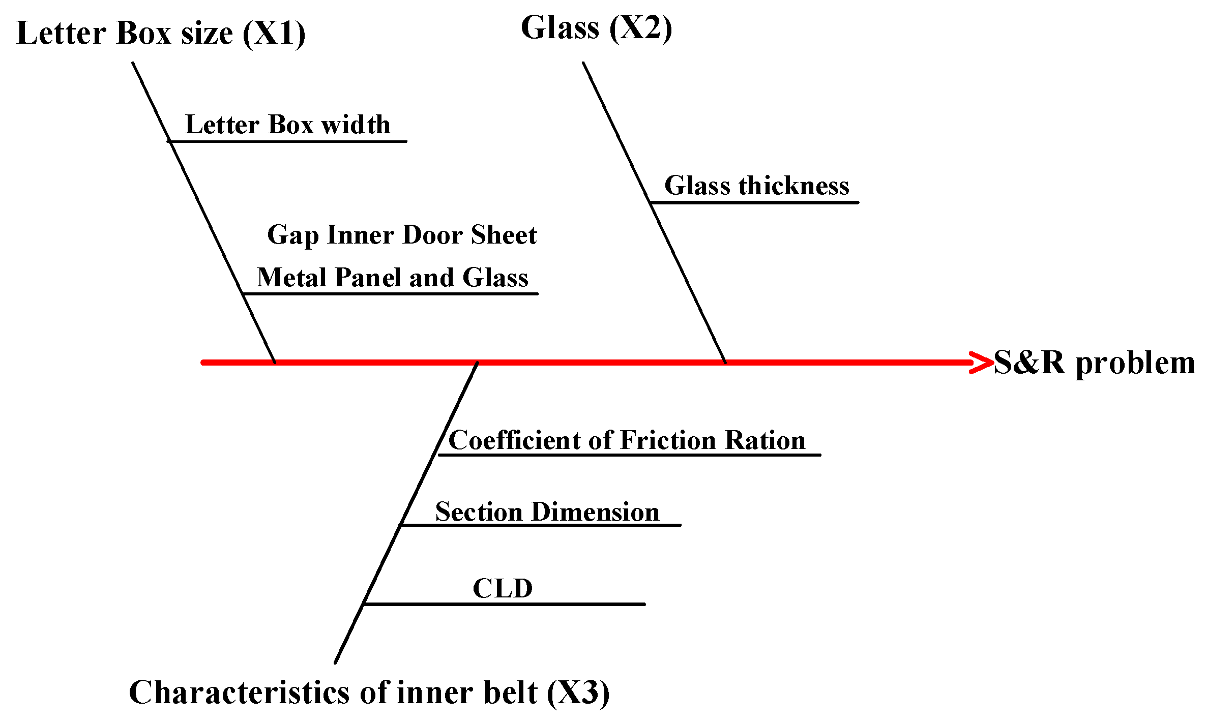 Materials 14 03748 g010