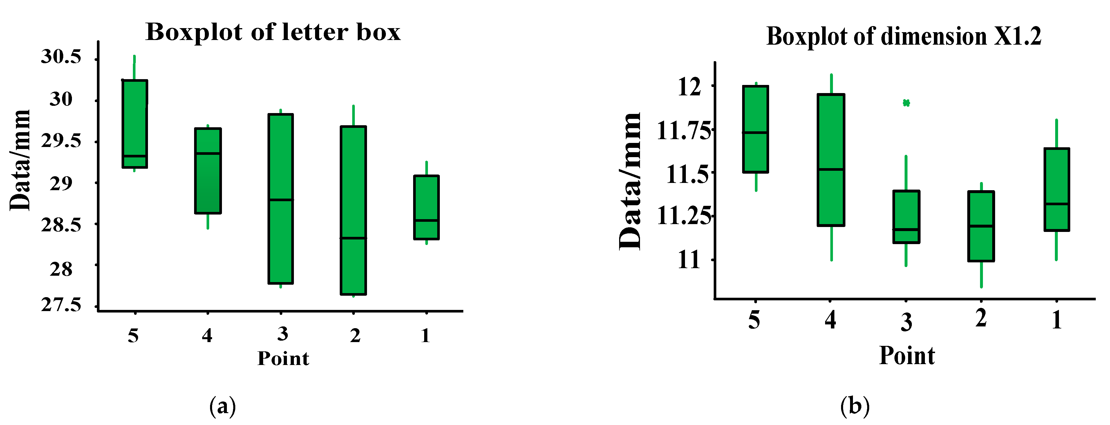 Materials 14 03748 g013