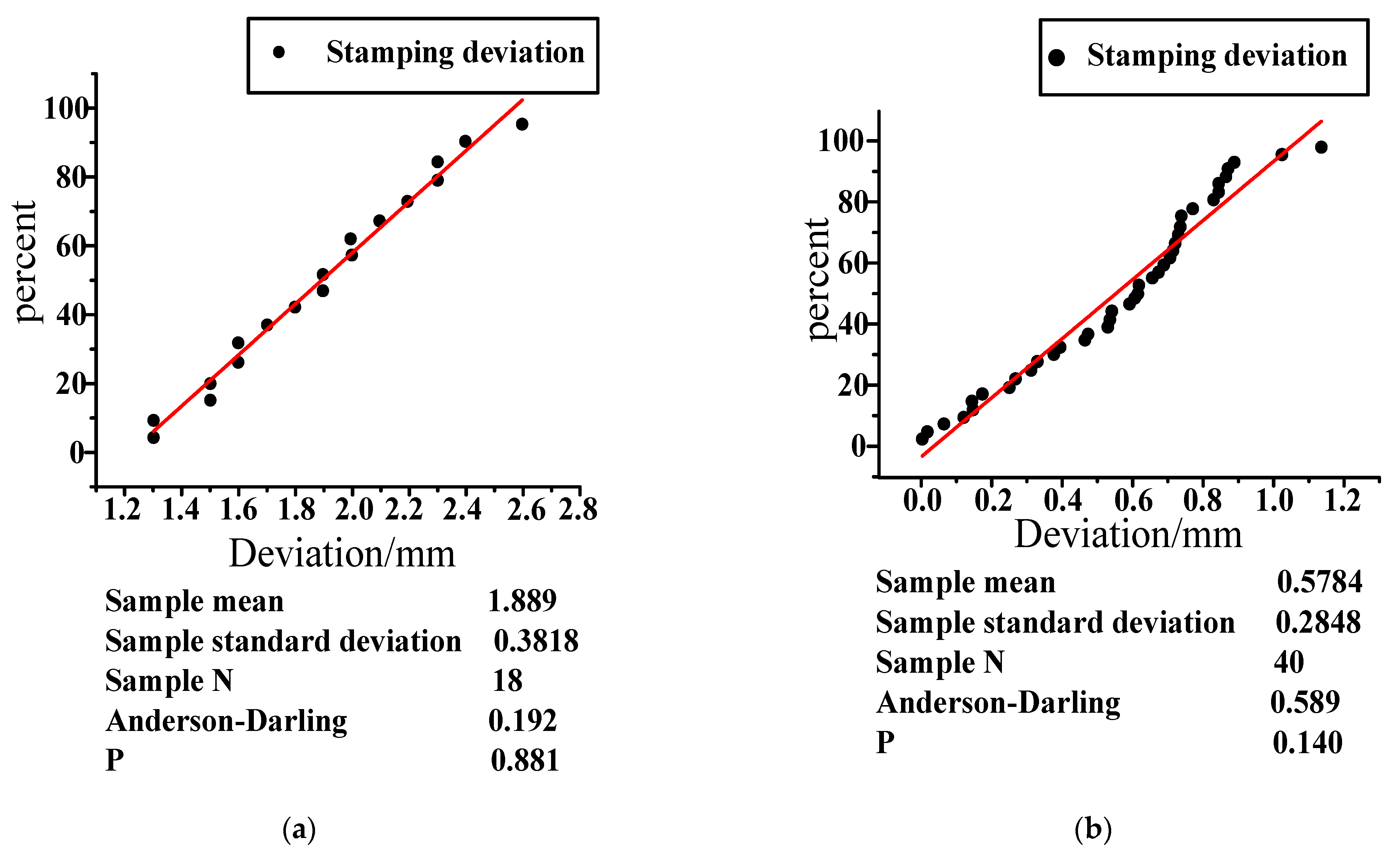 Materials 14 03748 g015