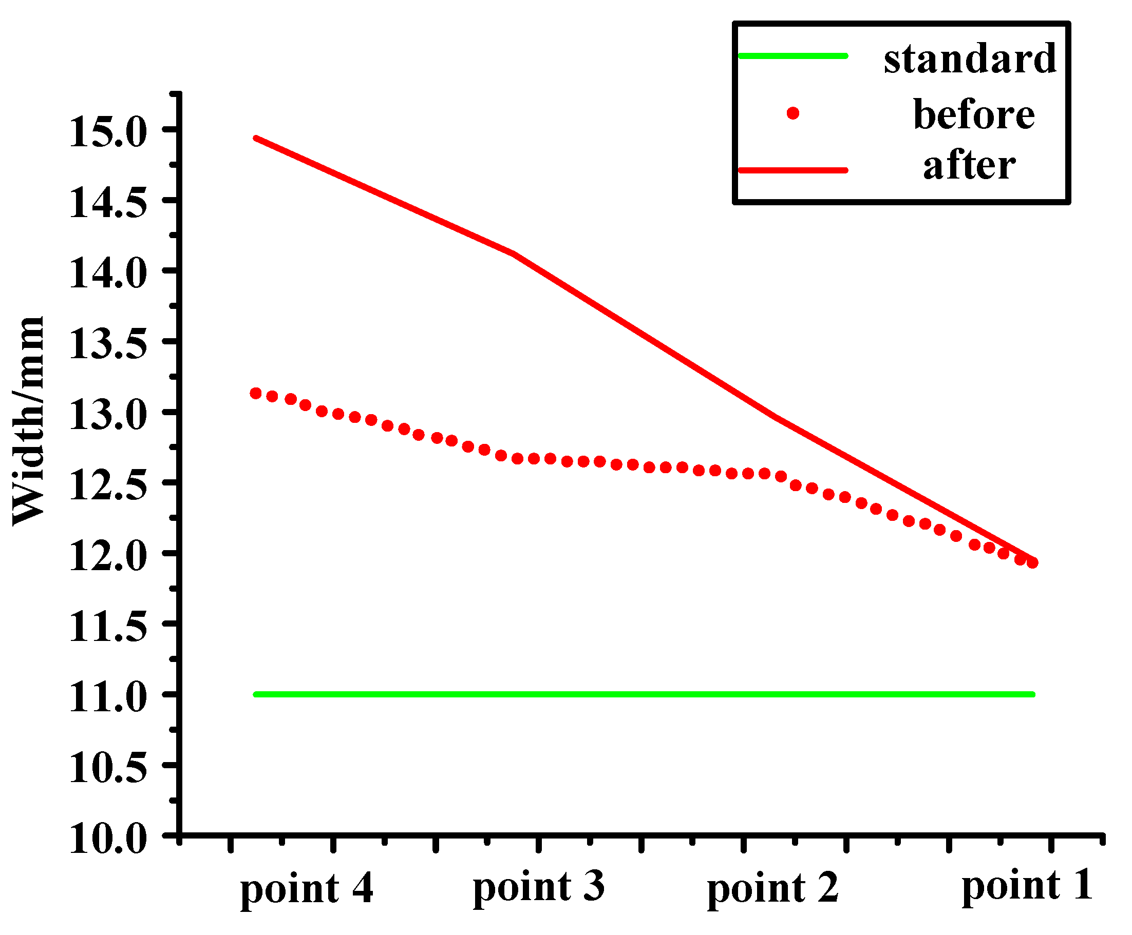 Materials 14 03748 g017