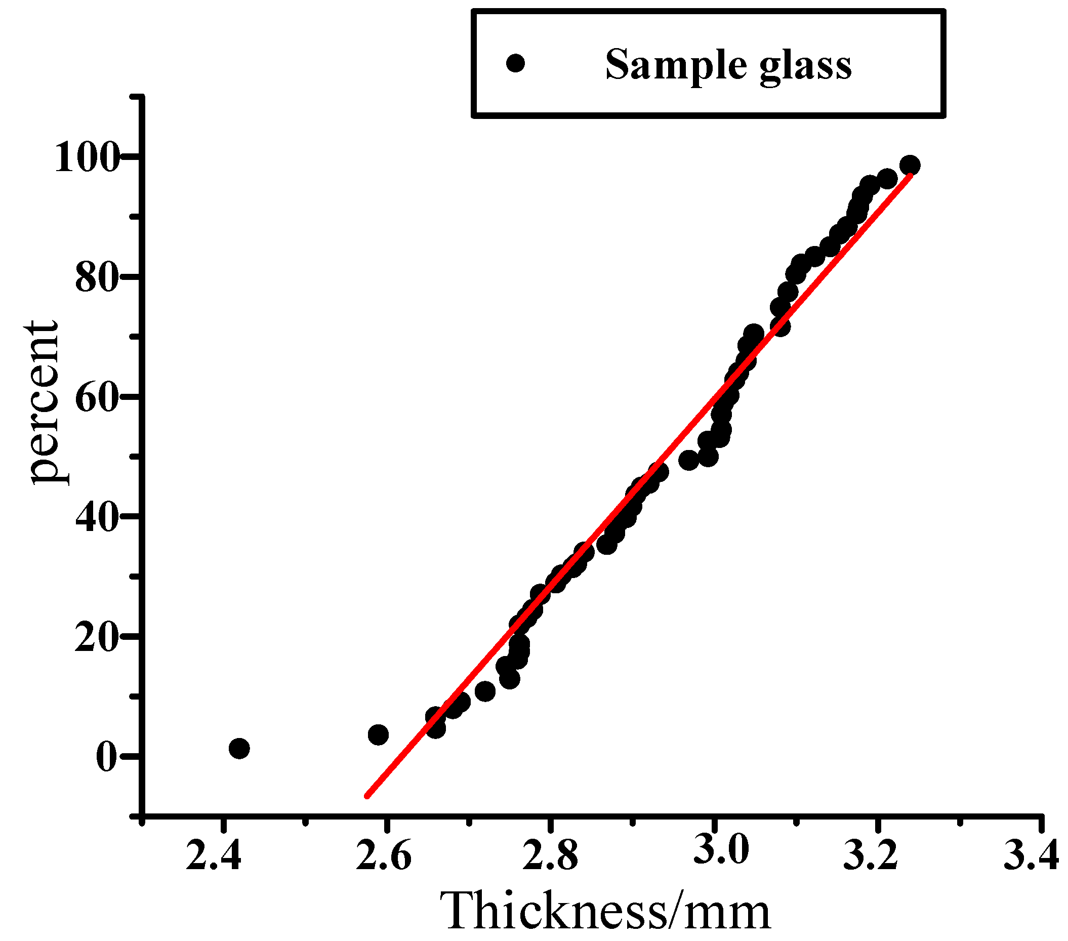 Materials 14 03748 g018