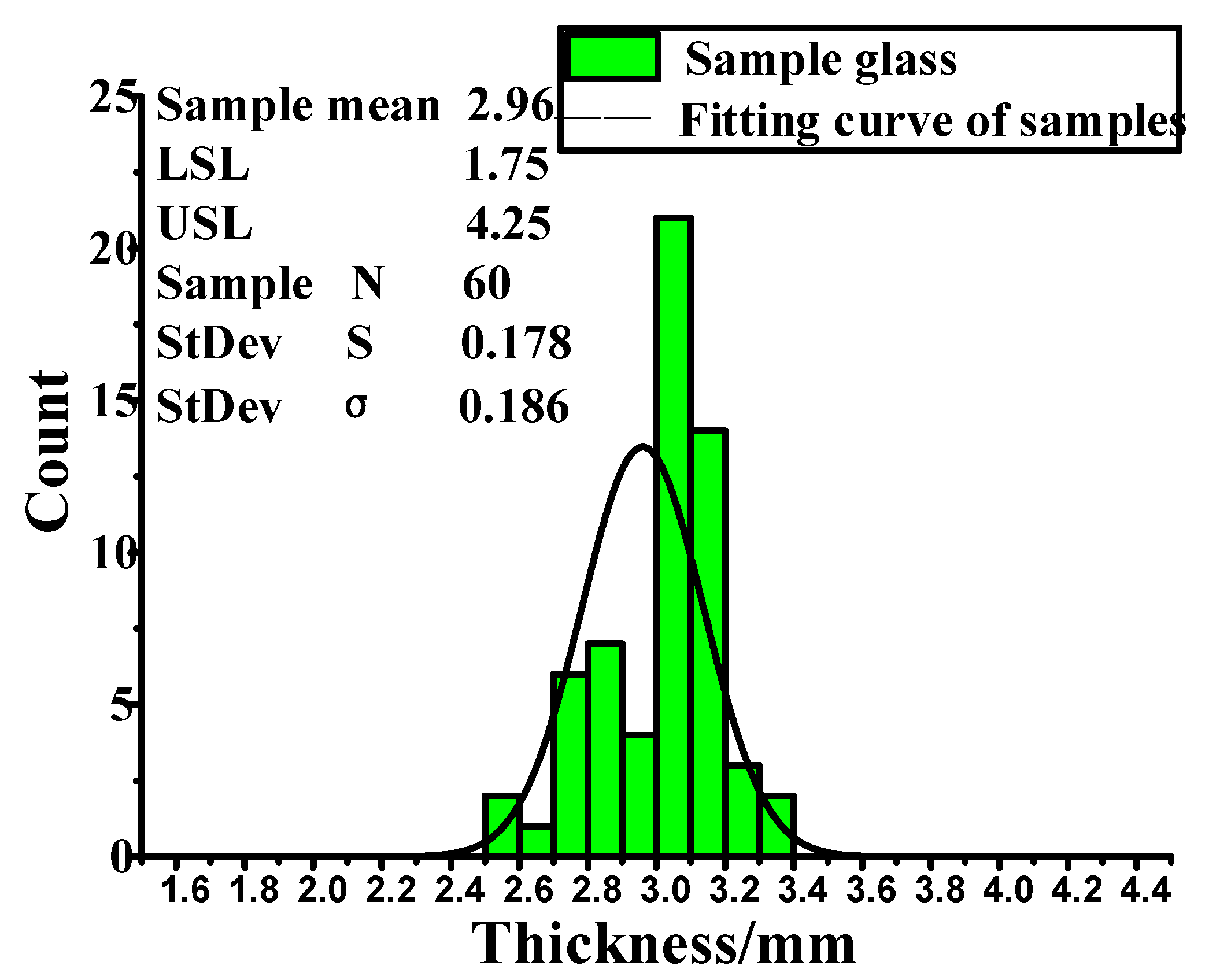 Materials 14 03748 g019