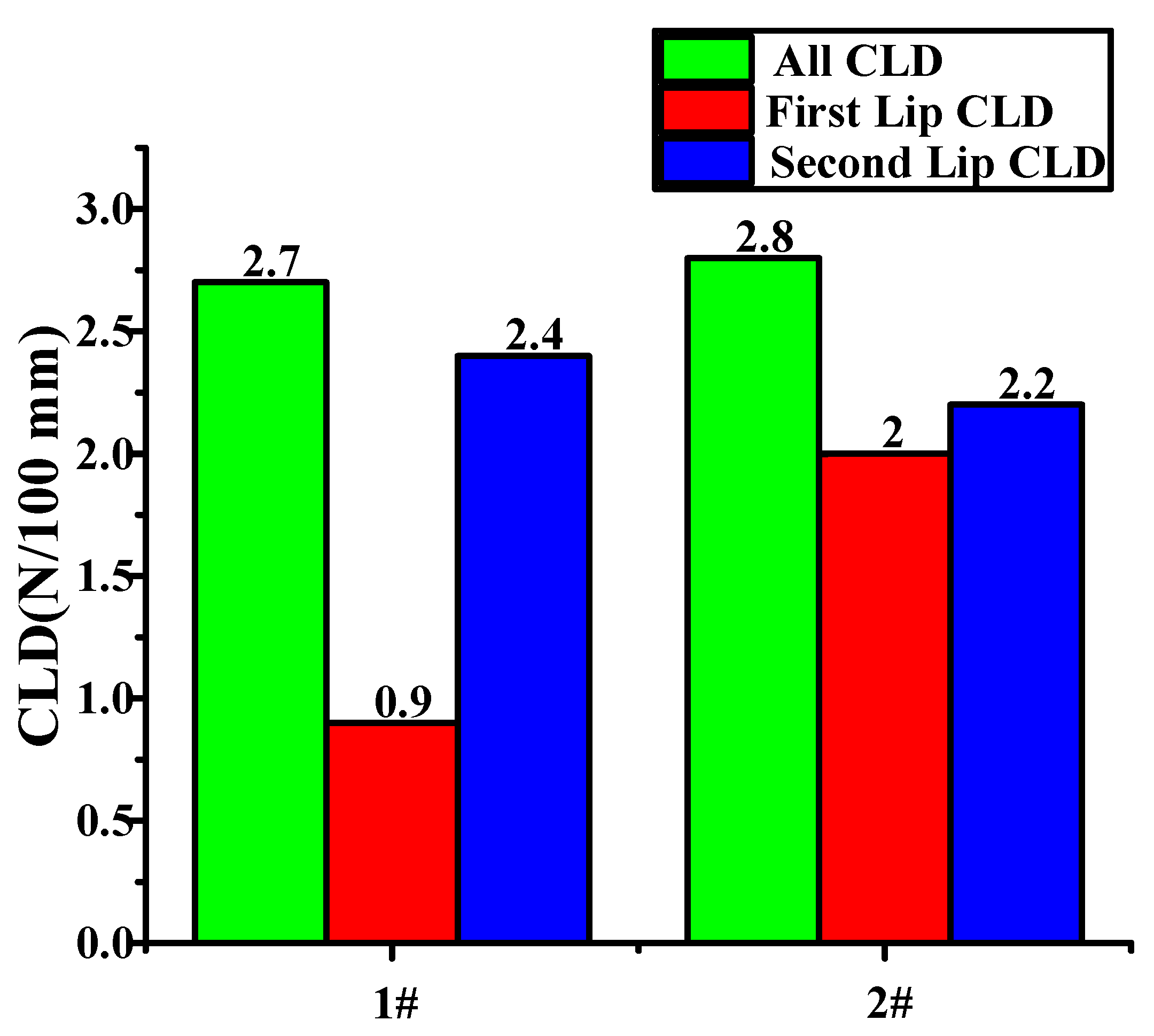 Materials 14 03748 g020