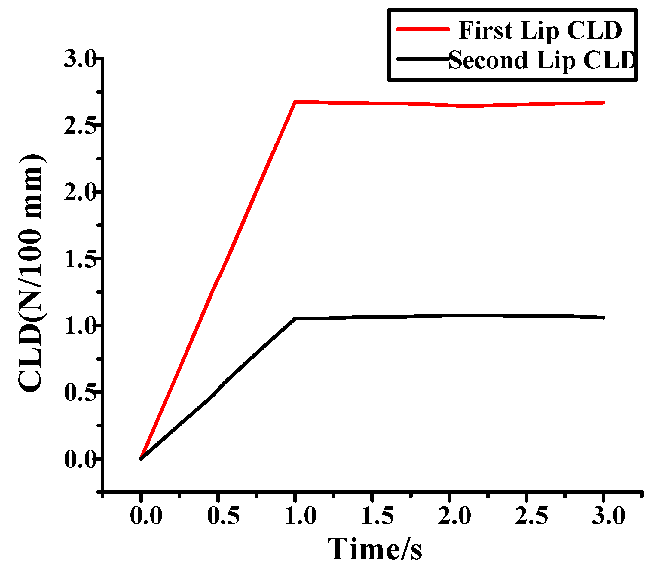 Materials 14 03748 g026