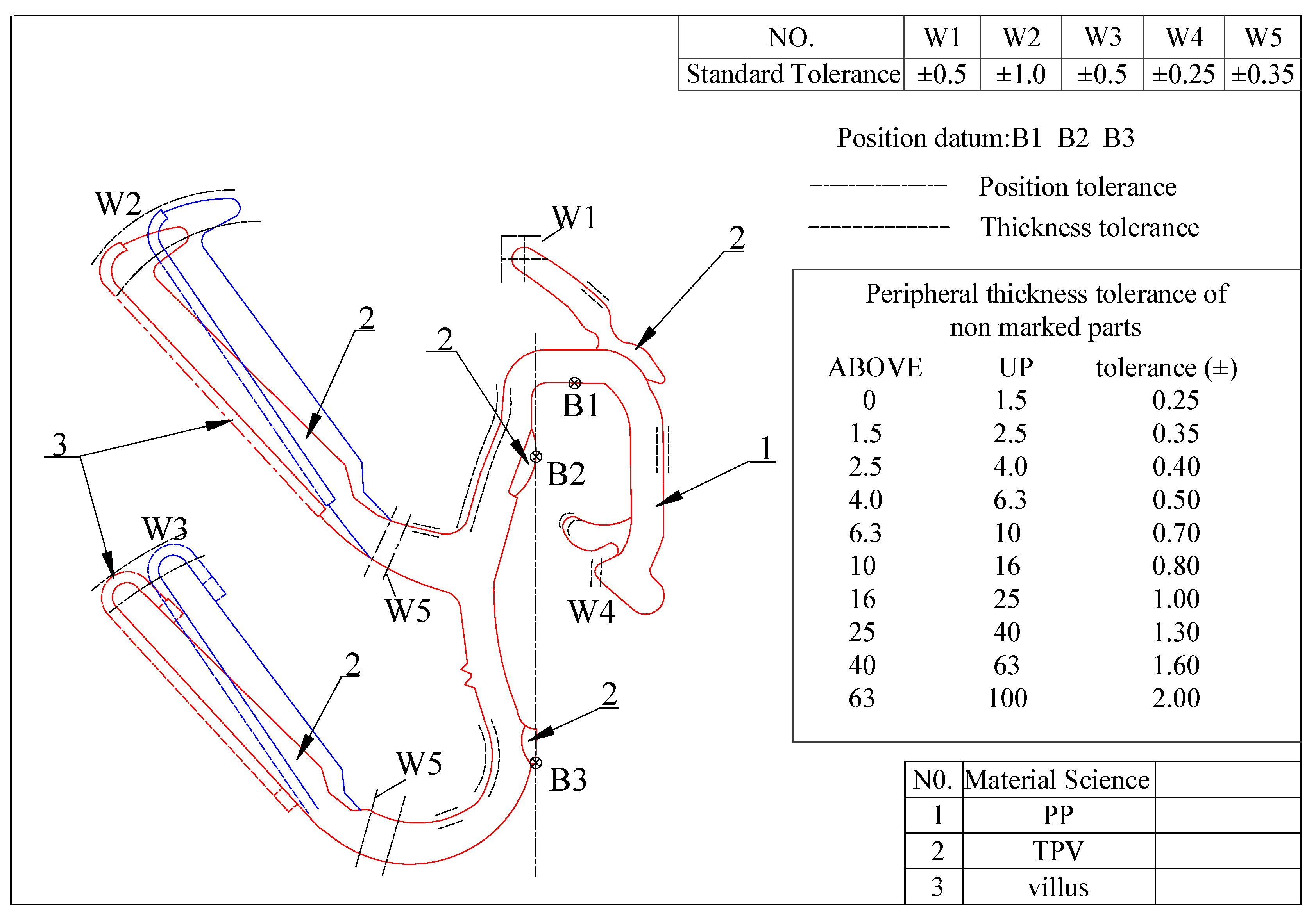 Materials 14 03748 g0a1