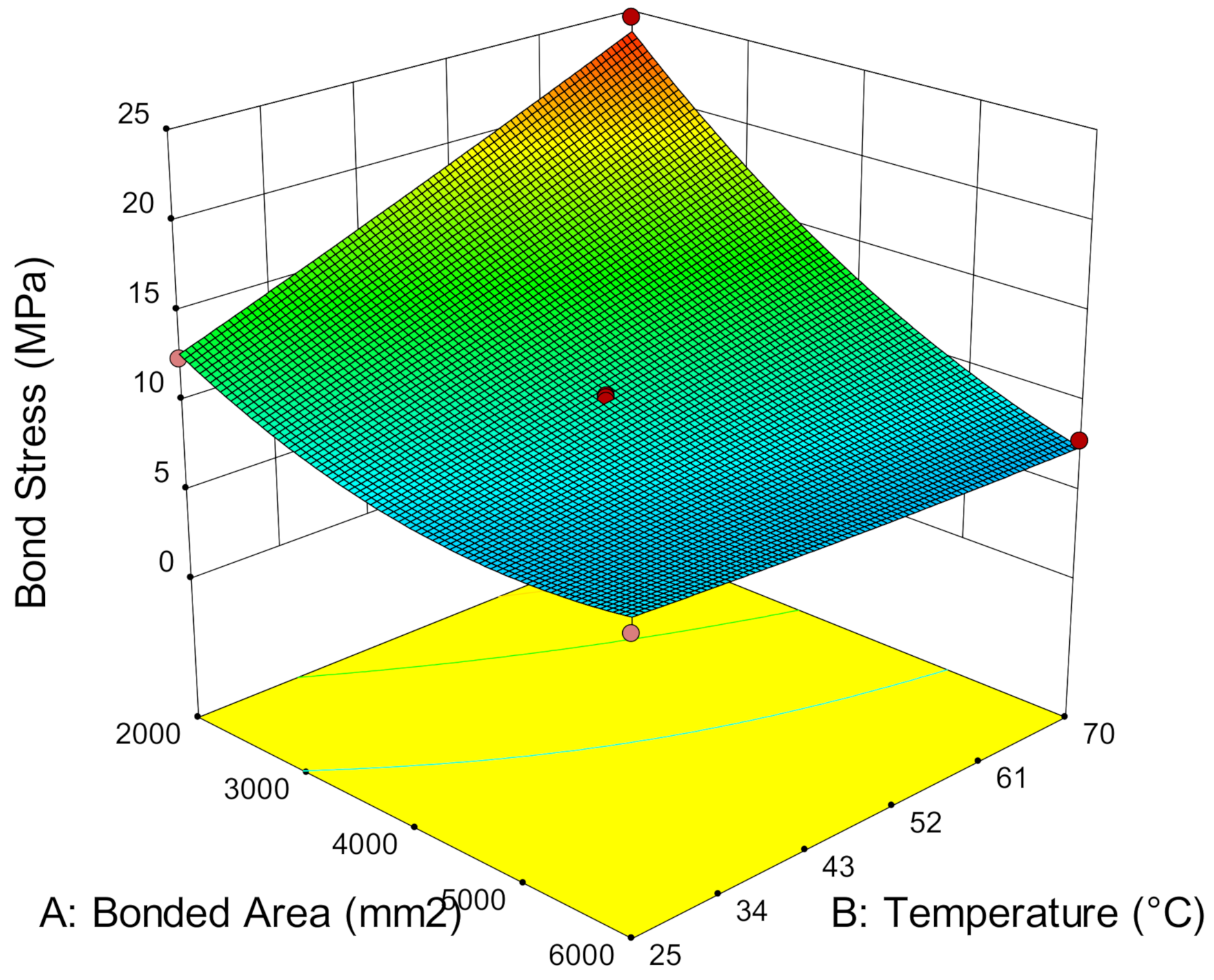 Materials 14 03761 g007