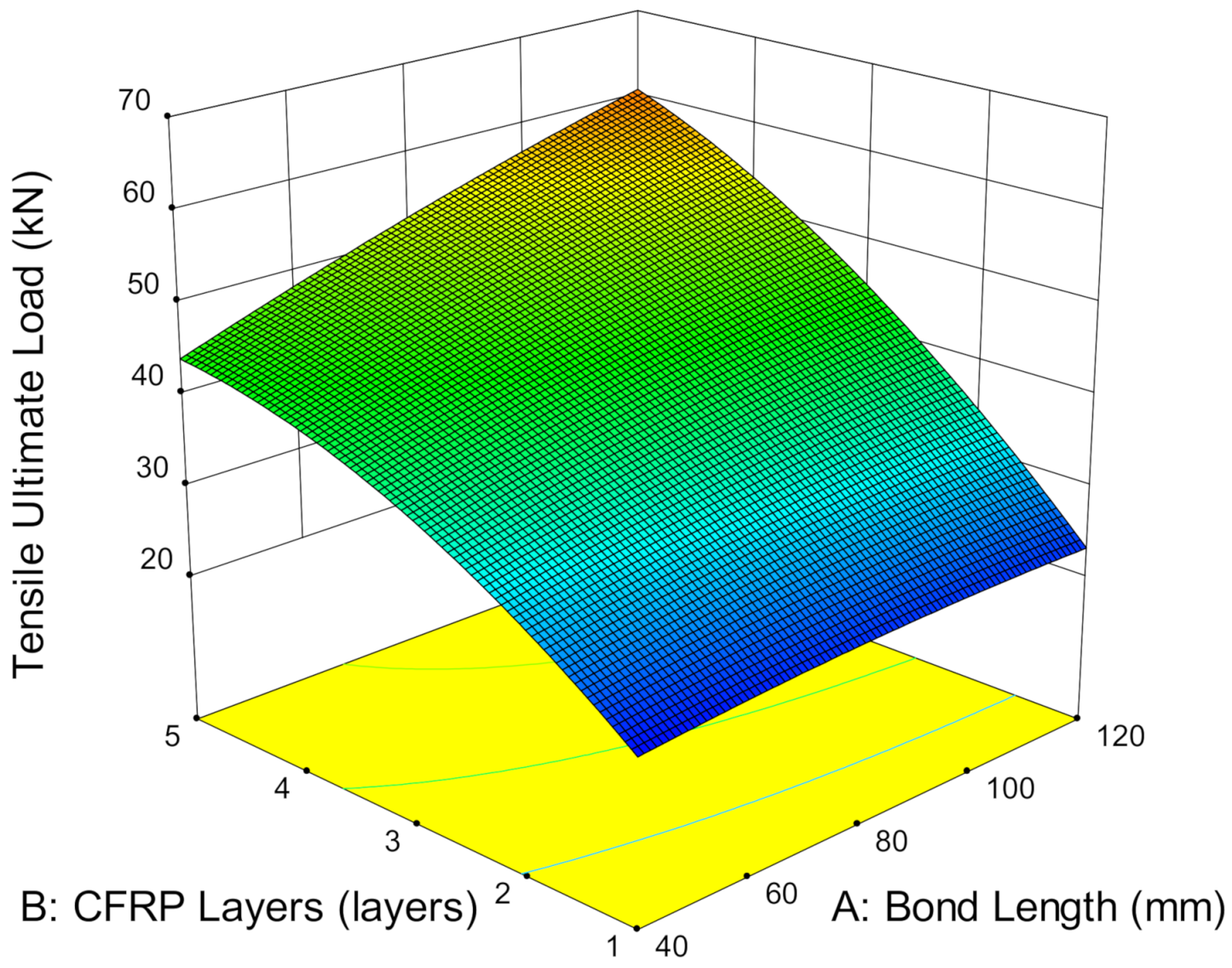 Materials 14 03761 g009