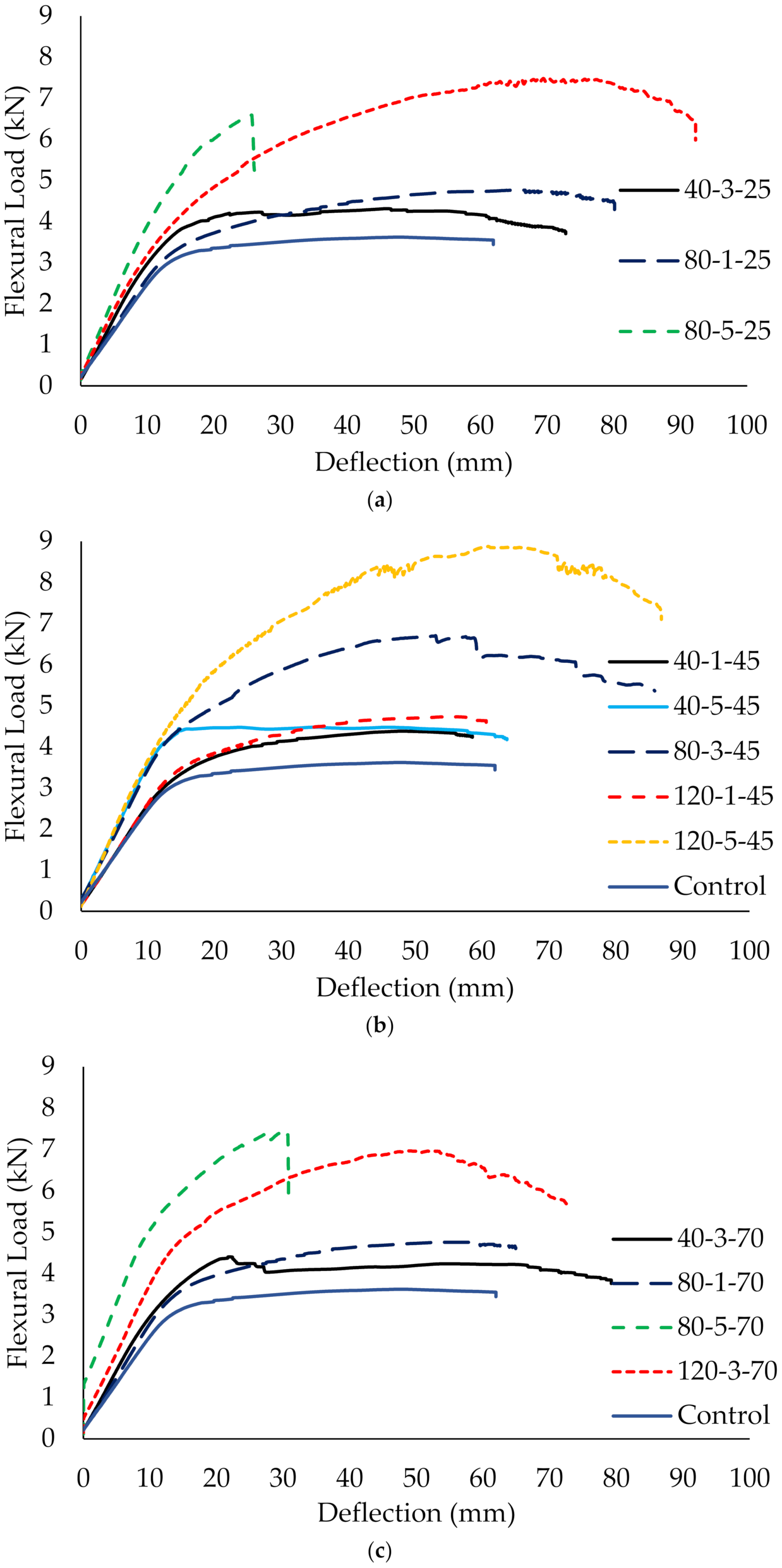 Materials 14 03761 g010