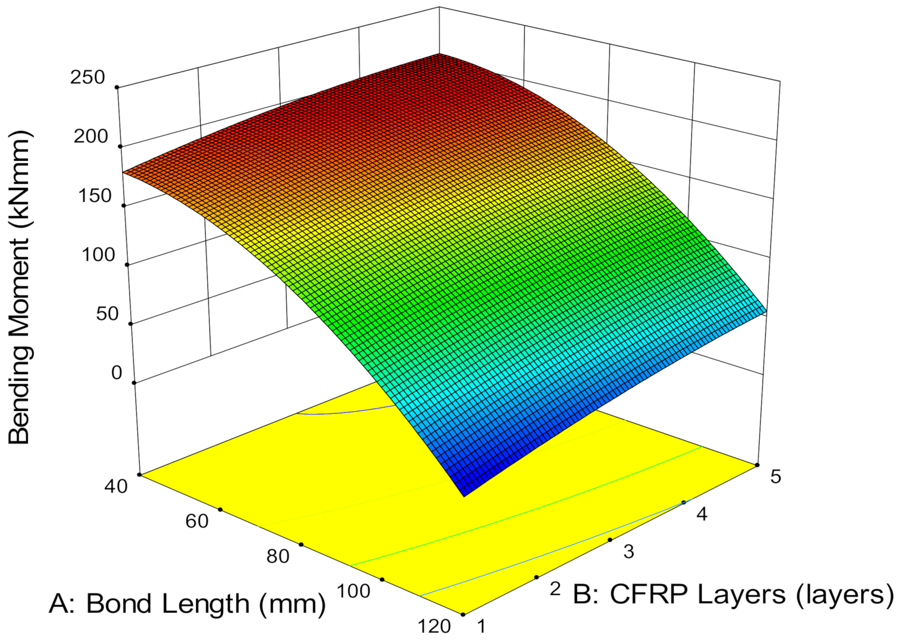 Materials 14 03761 g011