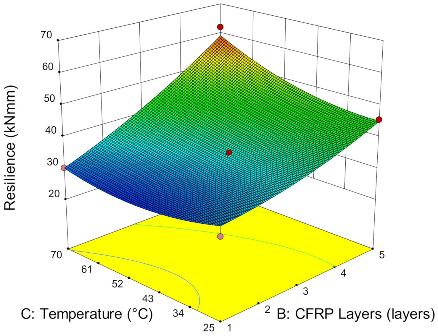 Materials 14 03761 g012