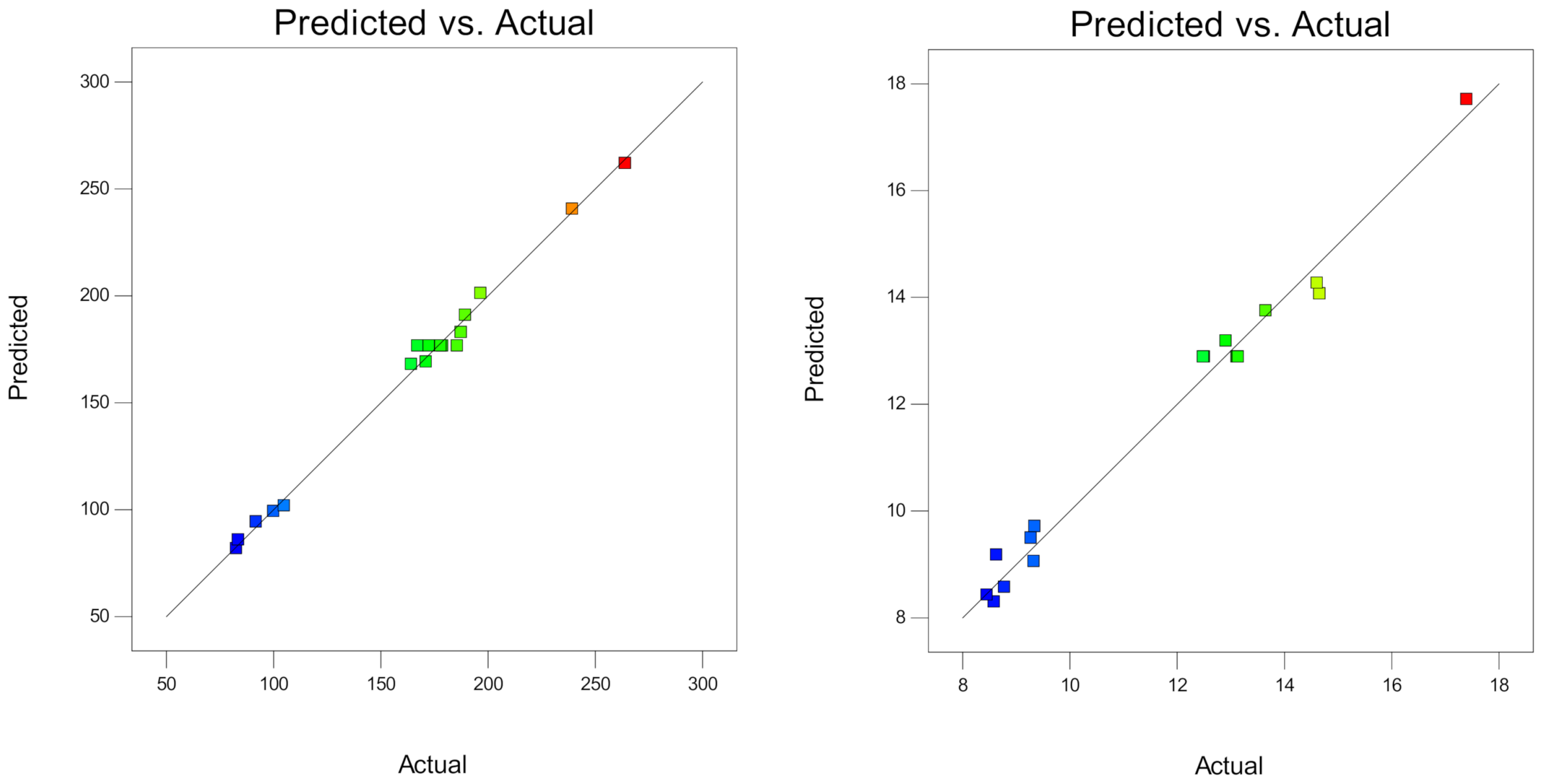 Materials 14 03761 g0a3
