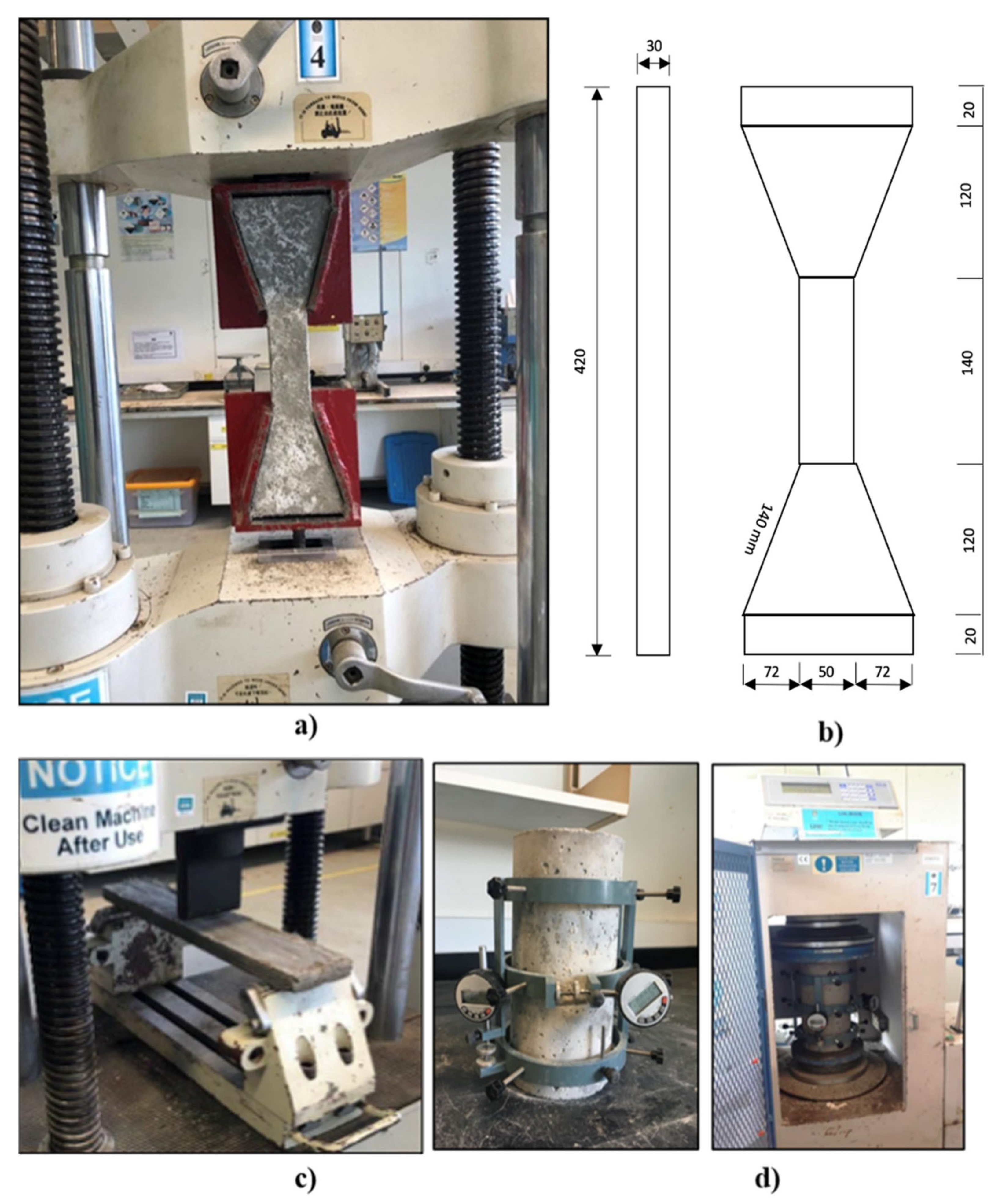 Digital Hot Plates - Drying Samples - Utest Material Testing Equipment