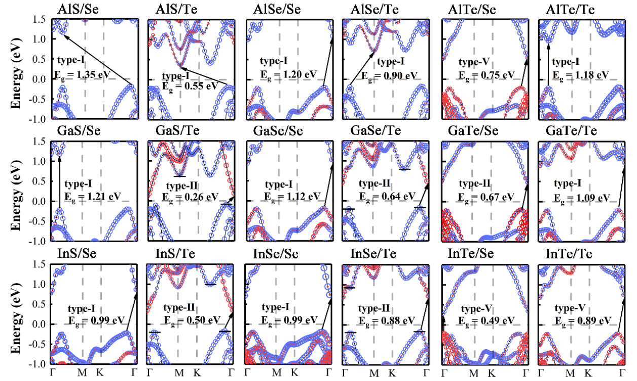 Materials 14 03768 g003