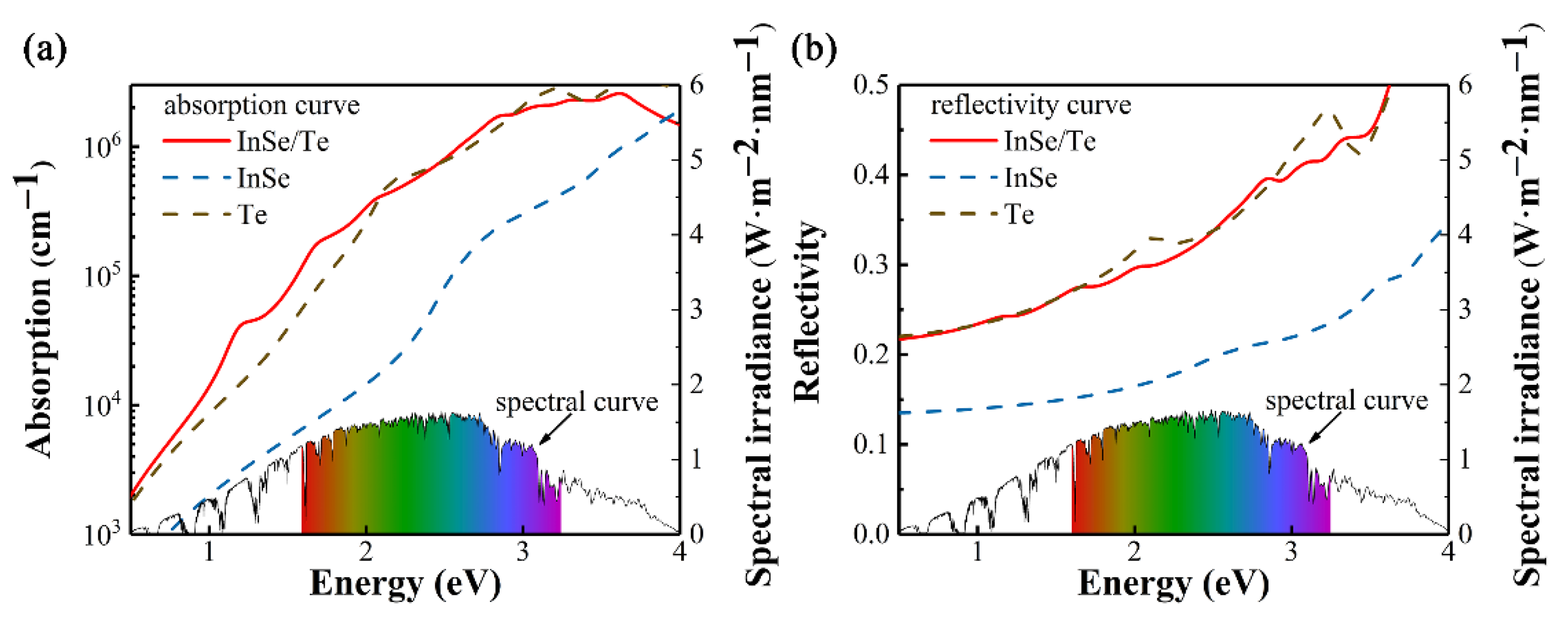 Materials 14 03768 g005