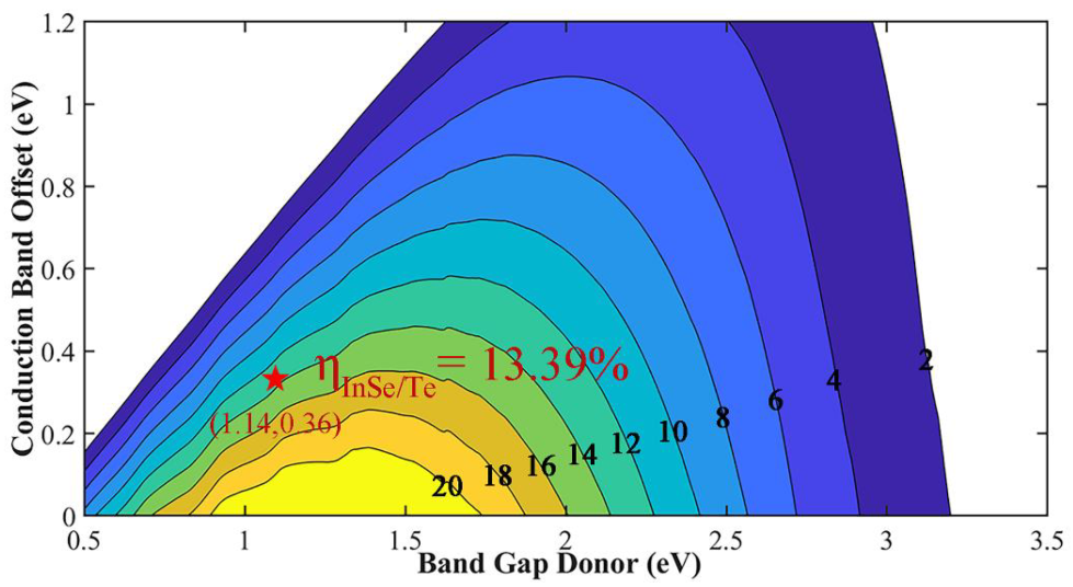 Materials 14 03768 g006
