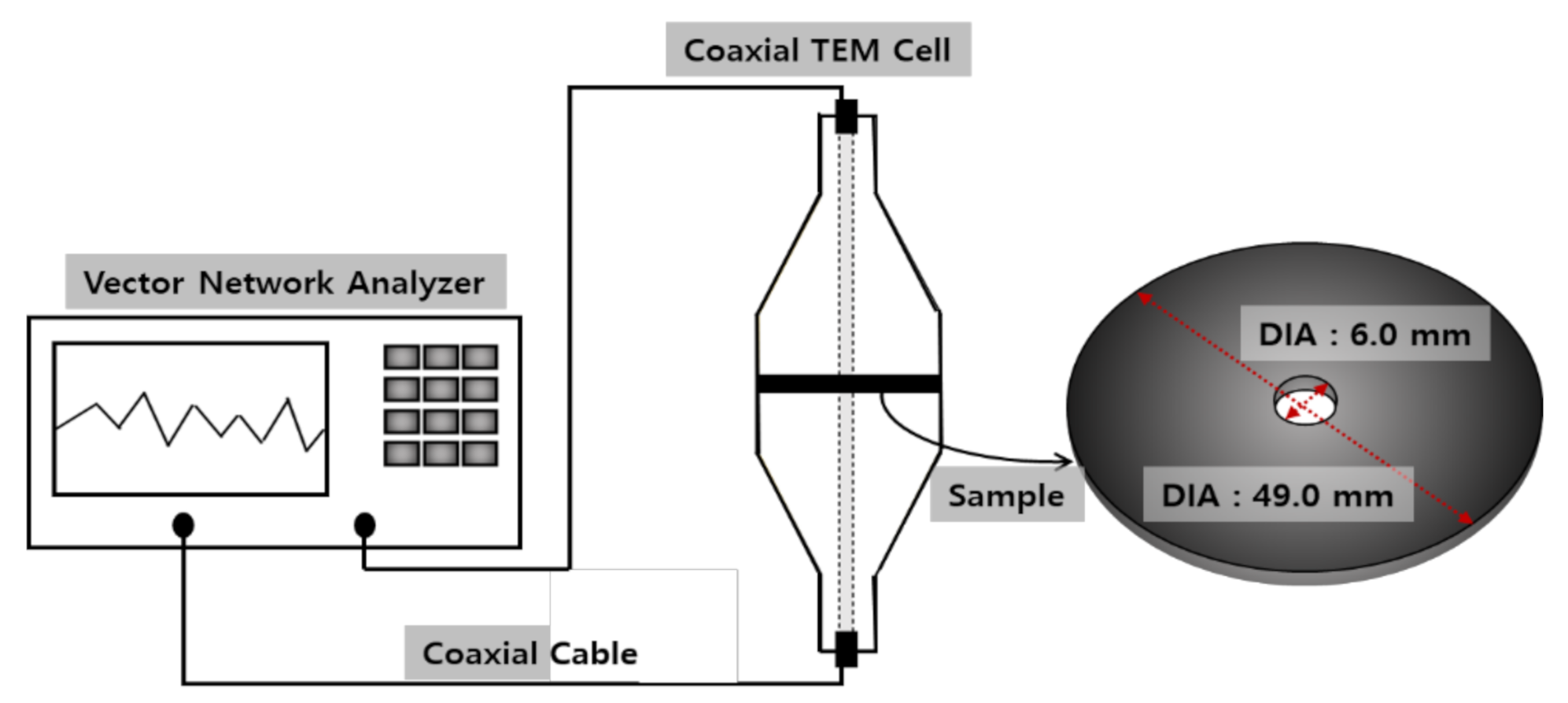 Materials 14 03774 g002