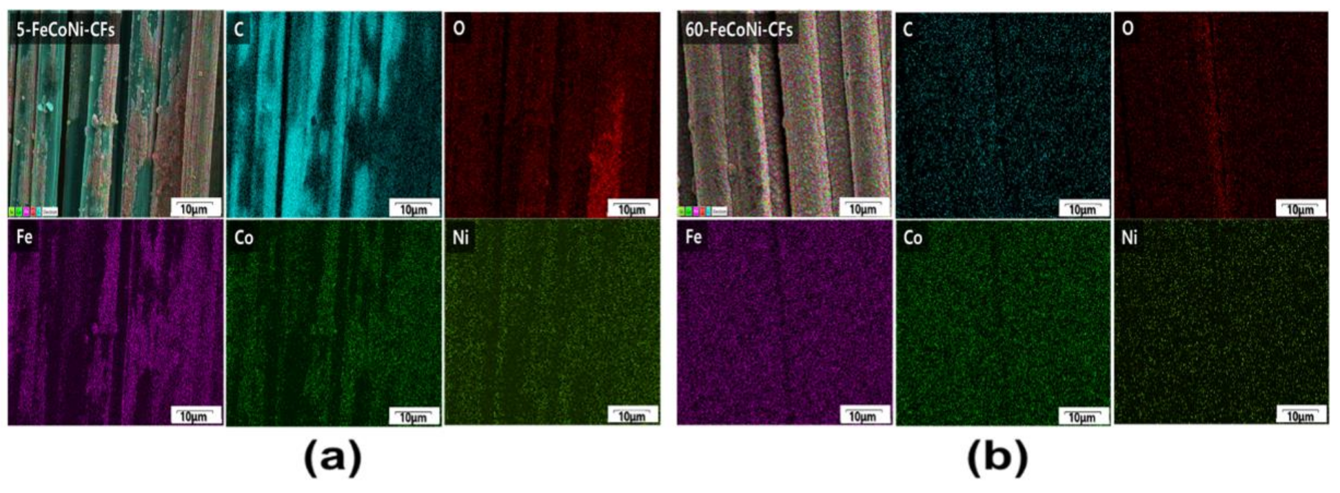 Materials 14 03774 g004