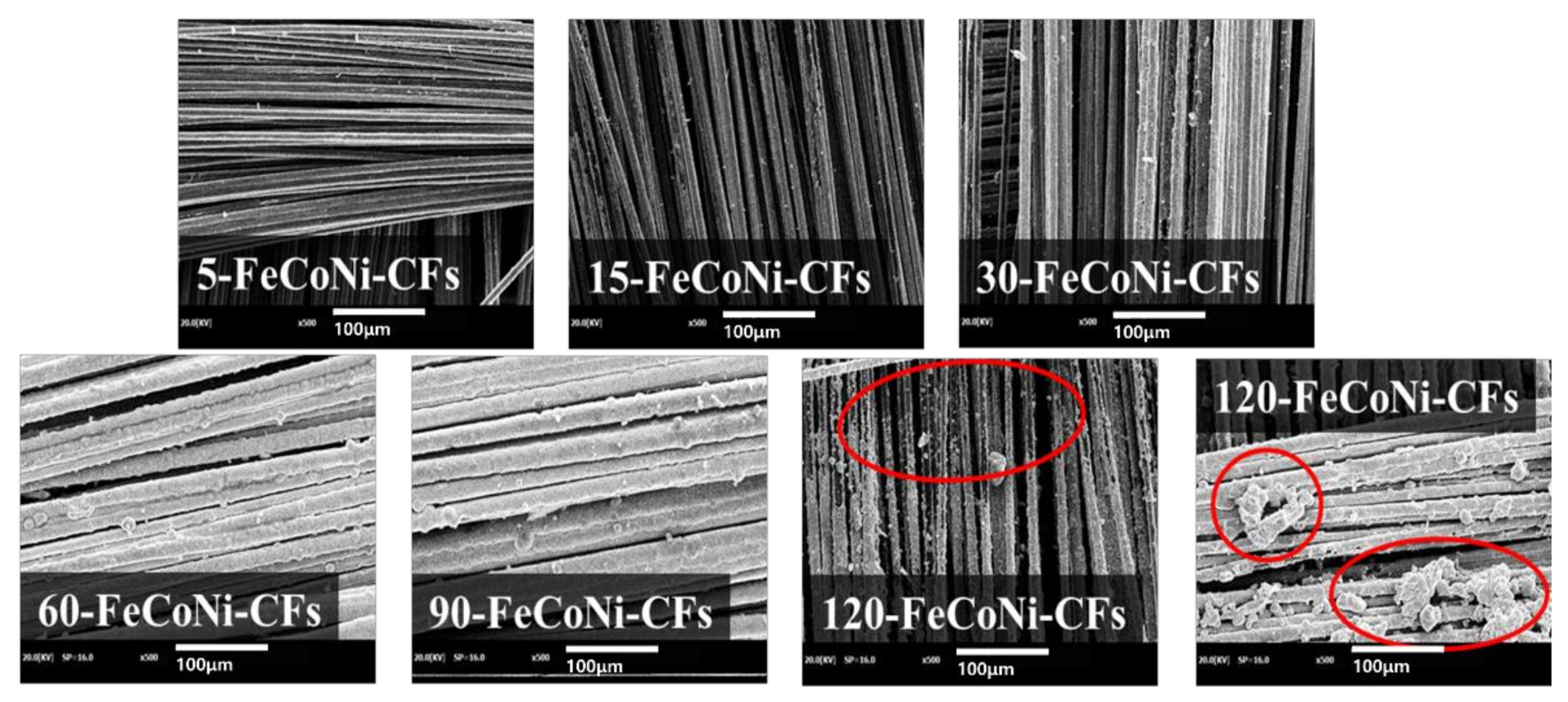 Materials 14 03774 g007