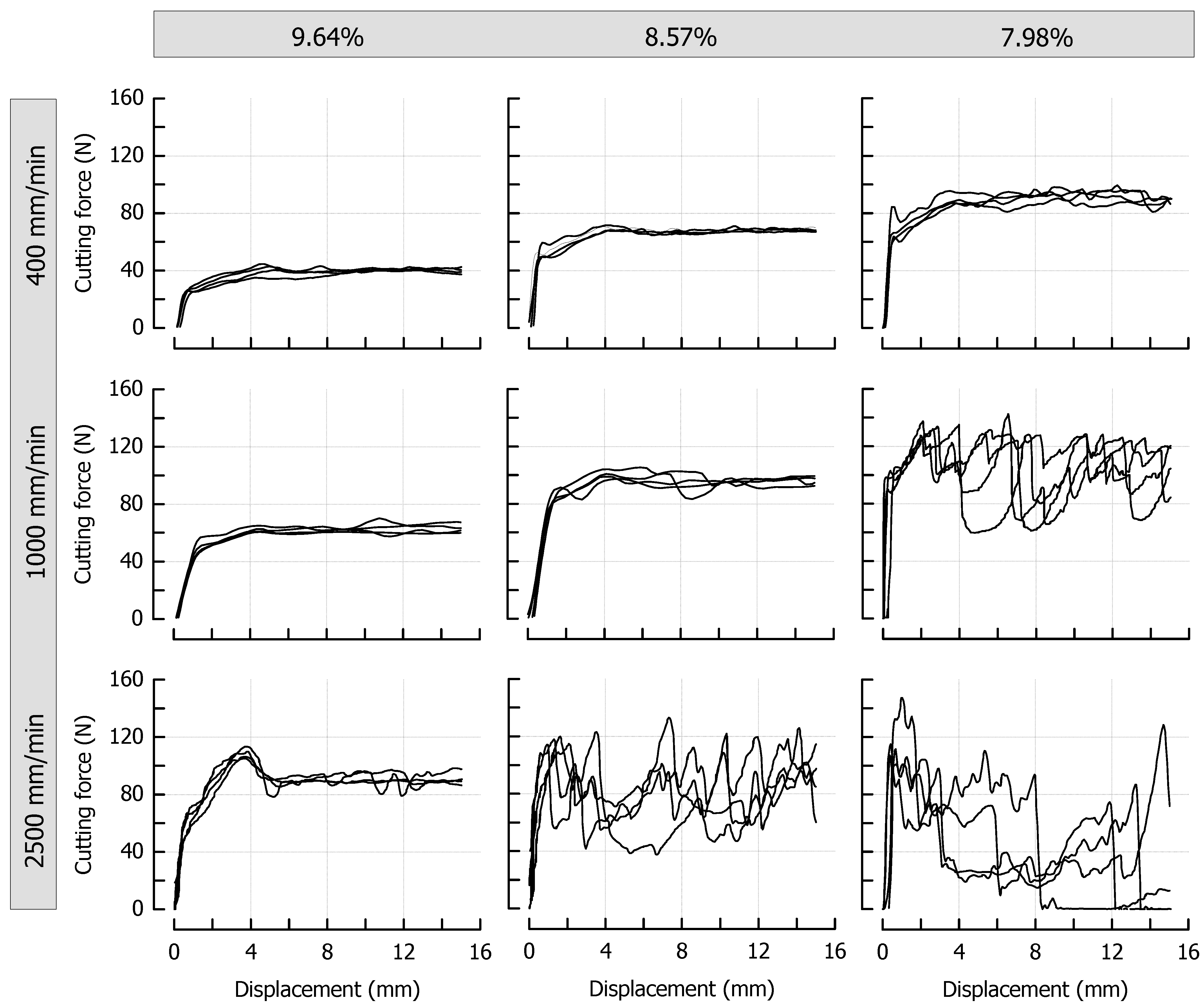 Materials 14 03798 g003