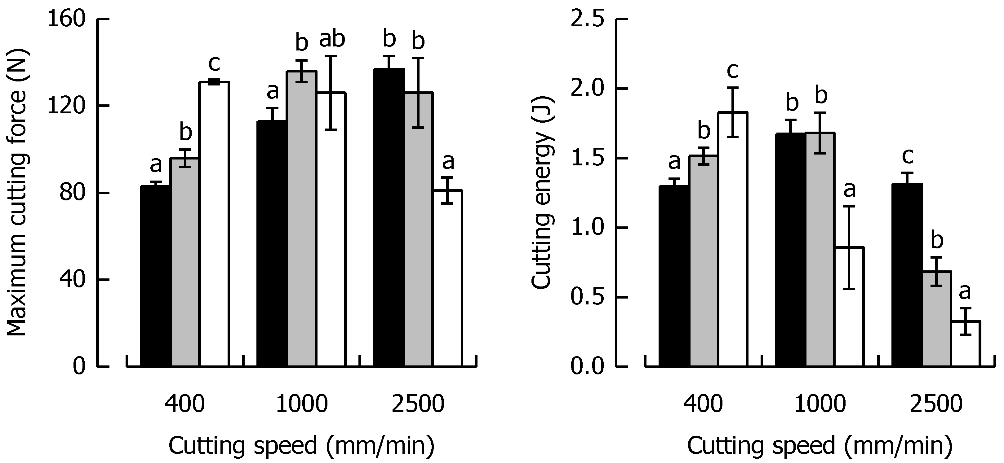 Materials 14 03798 g007