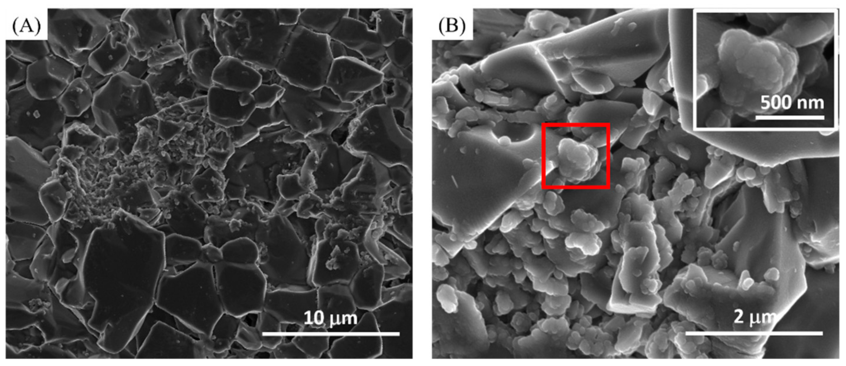 sensodyne bioglass